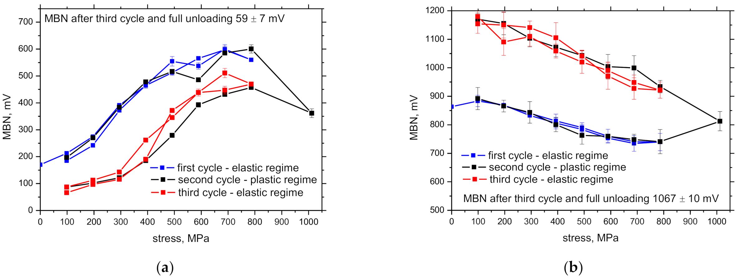 Metals 11 00770 g012
