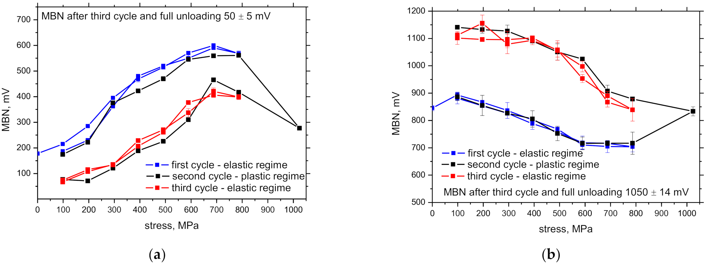 Metals 11 00770 g013