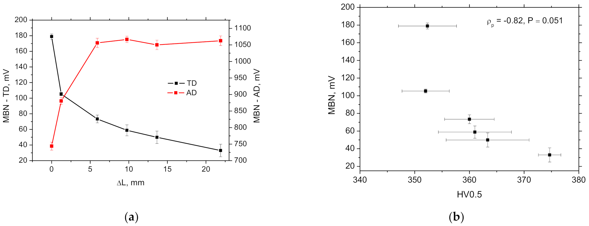 Metals 11 00770 g015
