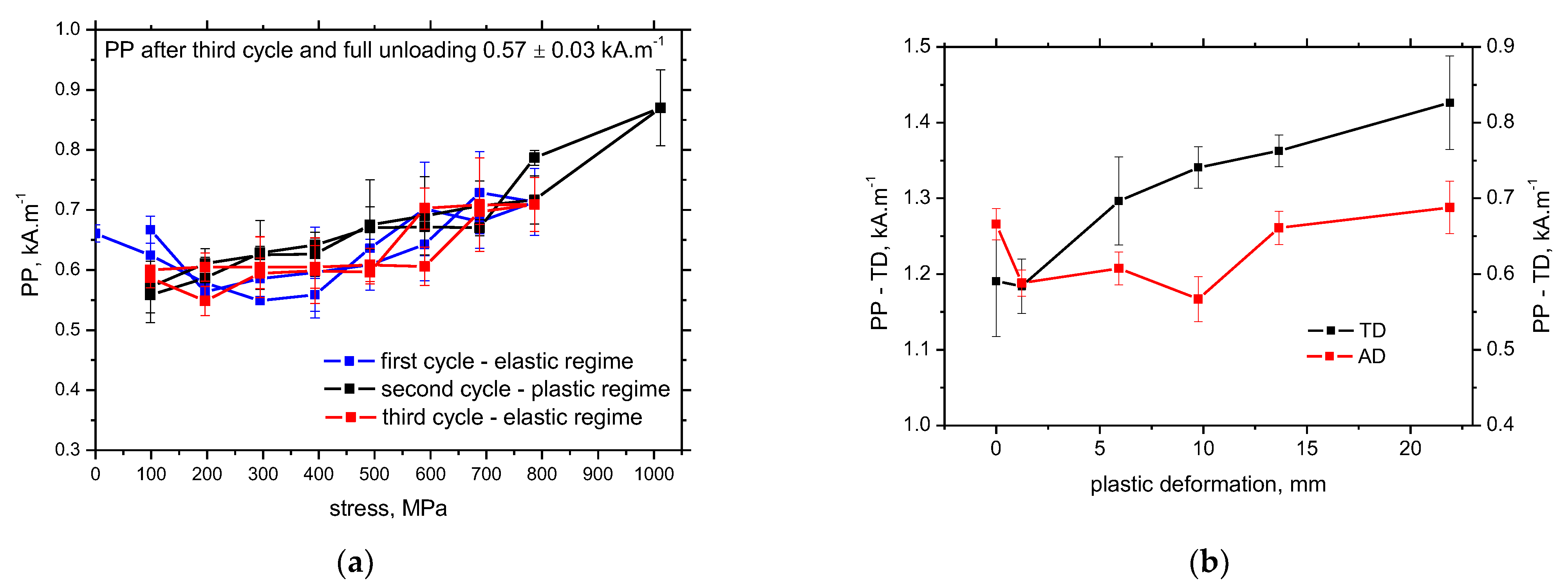 Metals 11 00770 g017