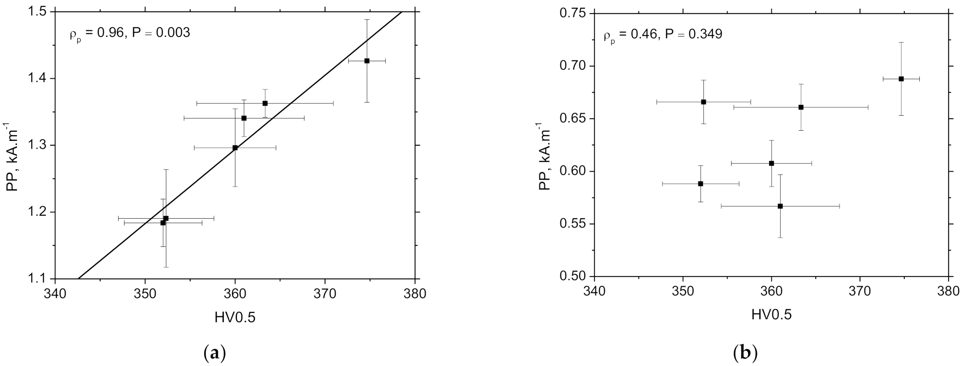 Metals 11 00770 g018