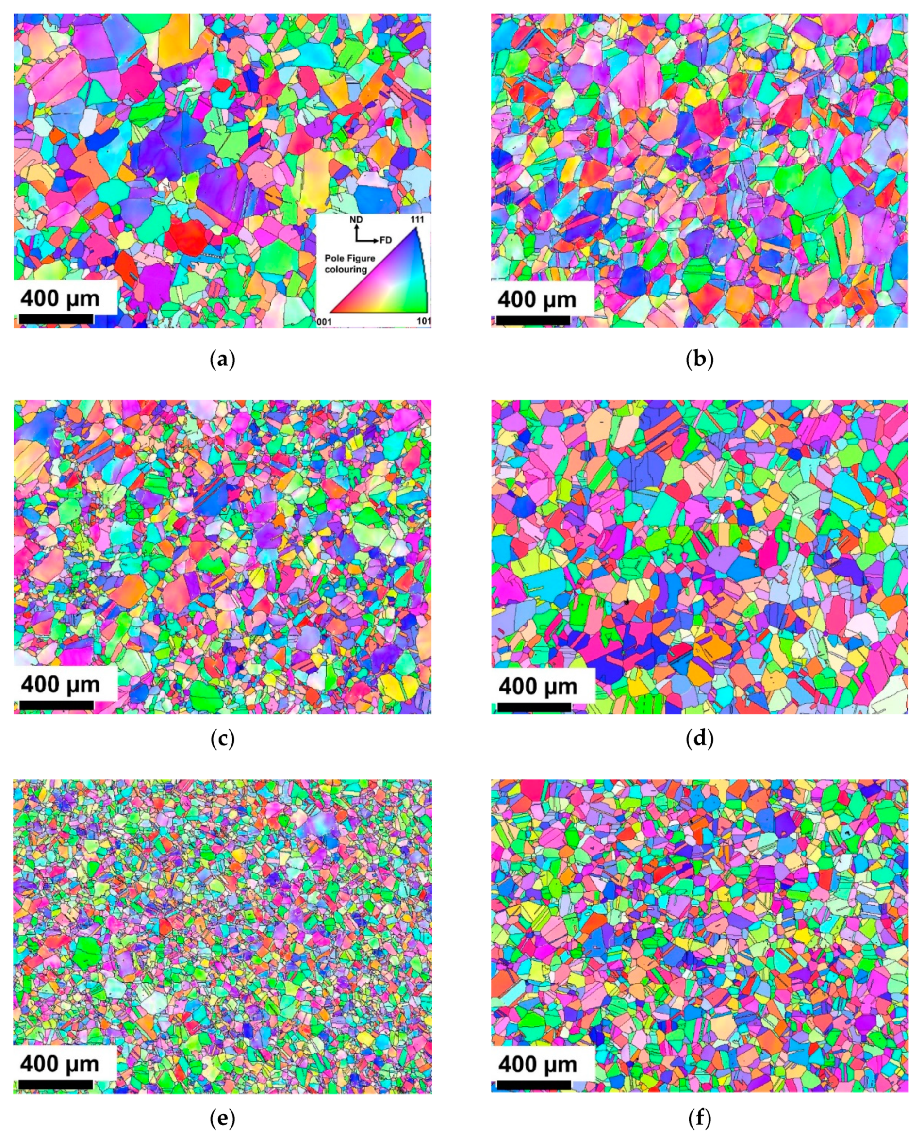 Metals 11 00771 g005 Metals 11 00771 g005