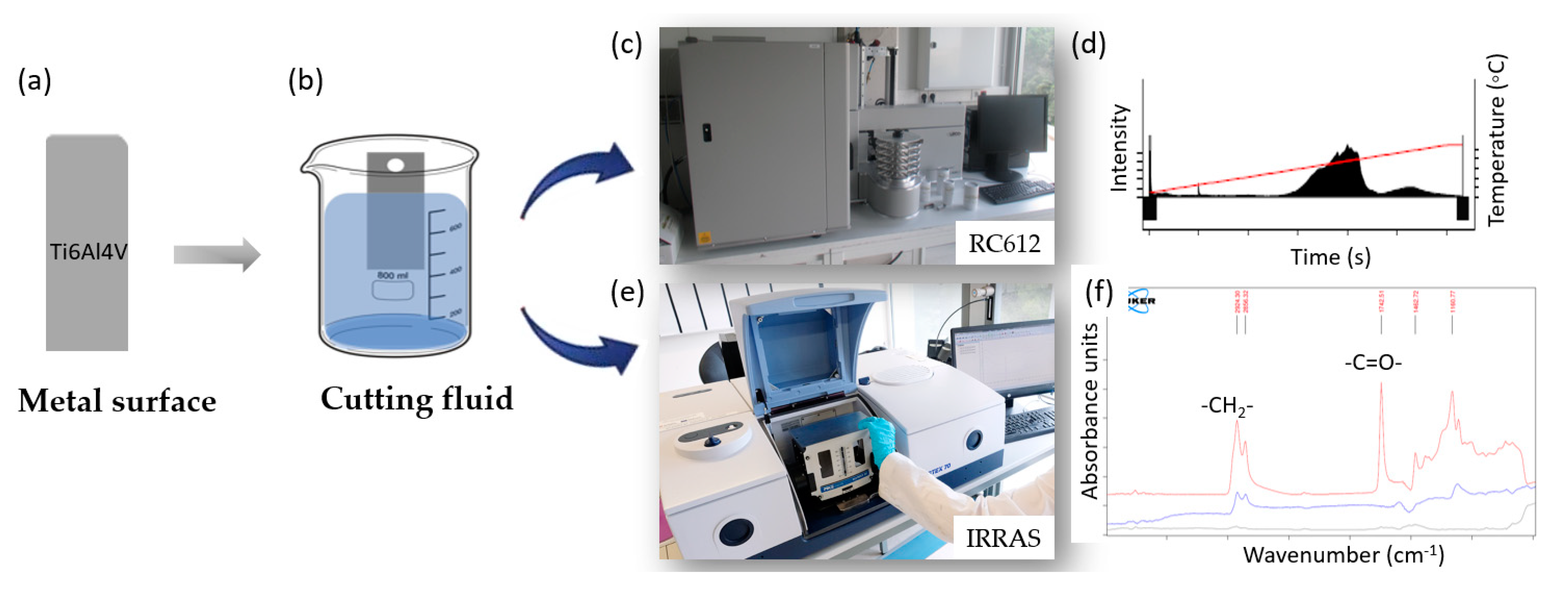 Metals 11 00773 g001