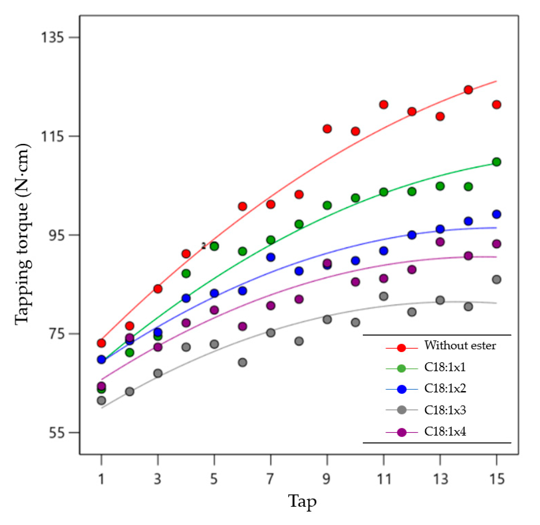 Metals 11 00773 g005