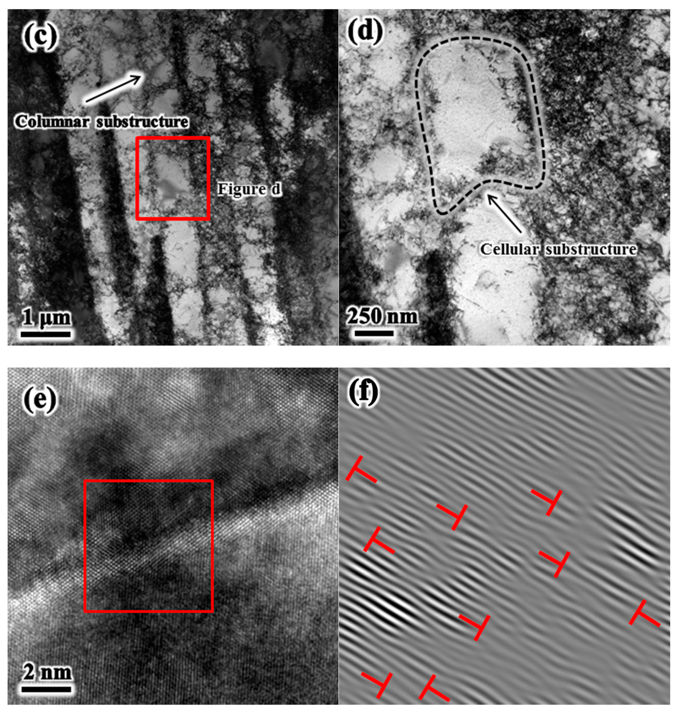 Metals 11 00775 g004b Metals 11 00775 g004b