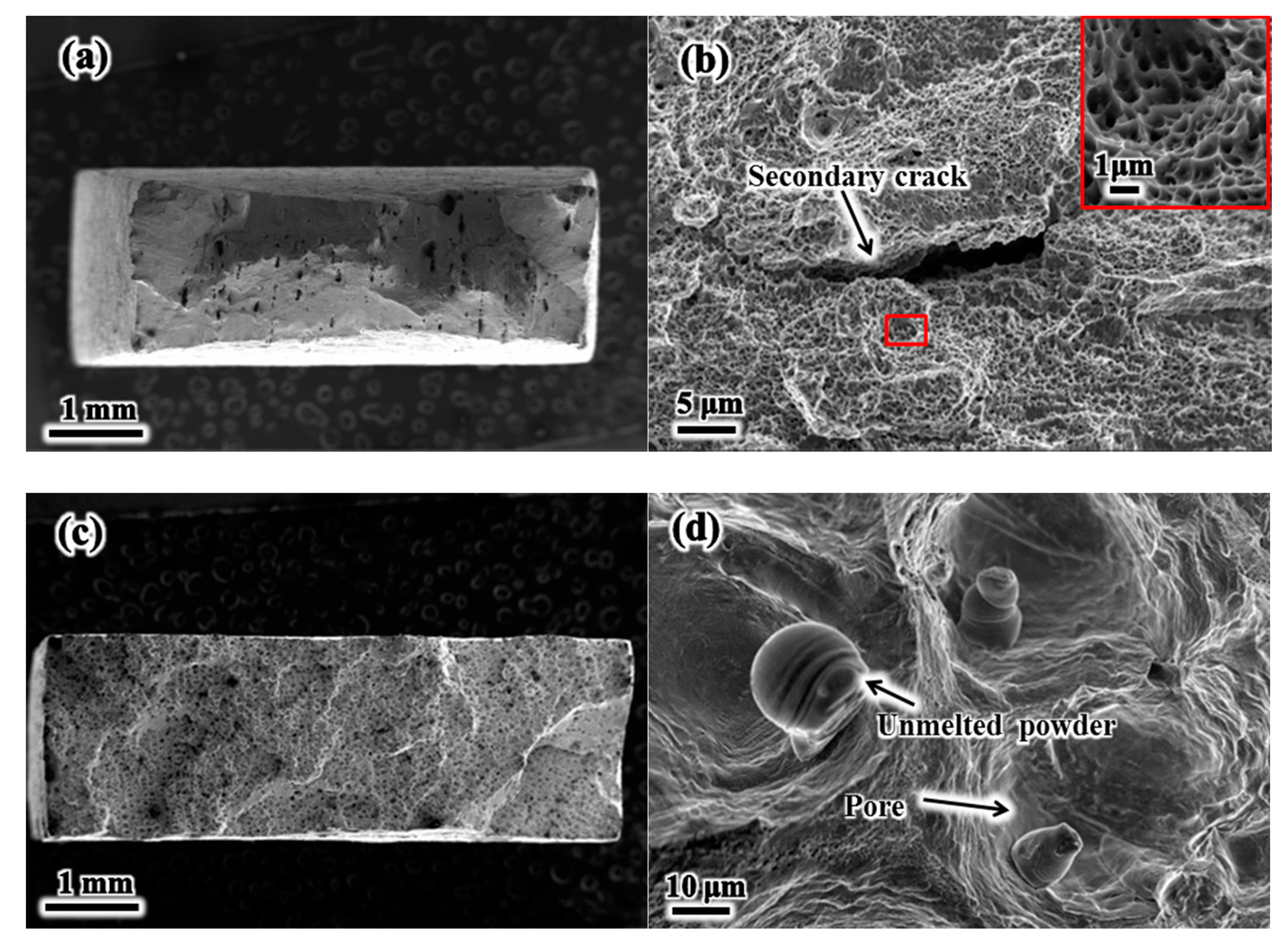 Metals 11 00775 g007 Metals 11 00775 g007