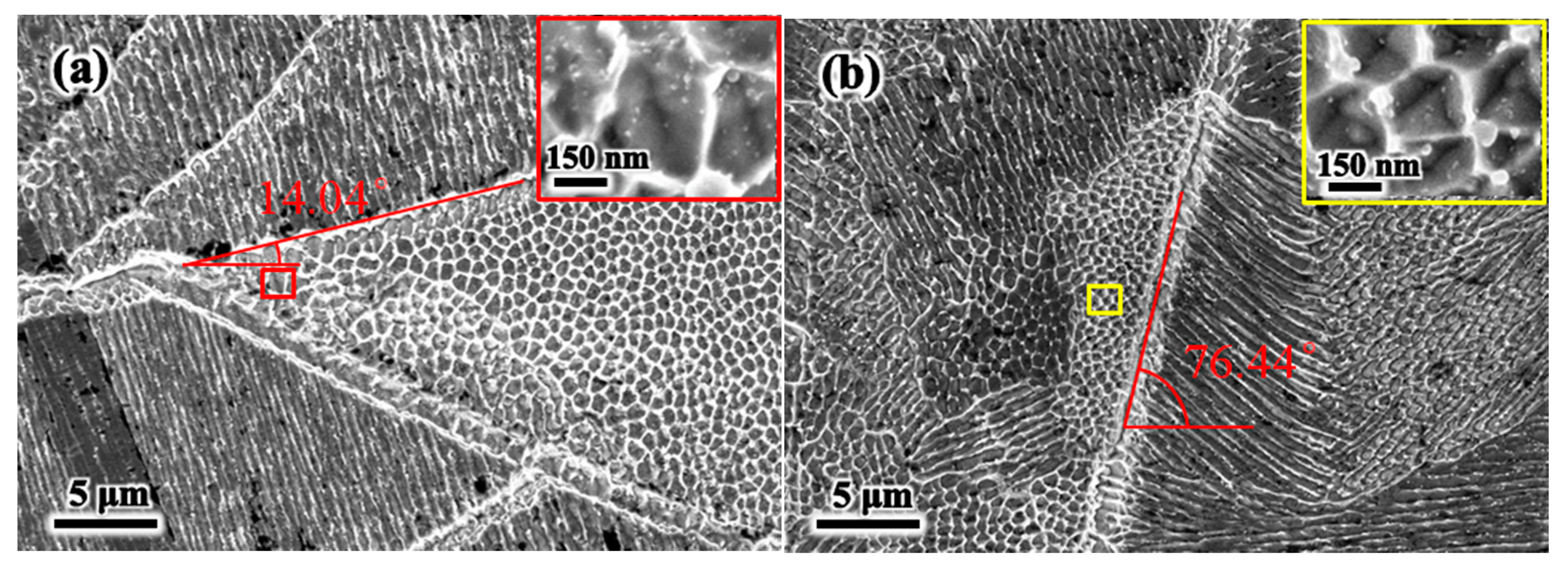 Metals 11 00775 g009 Metals 11 00775 g009
