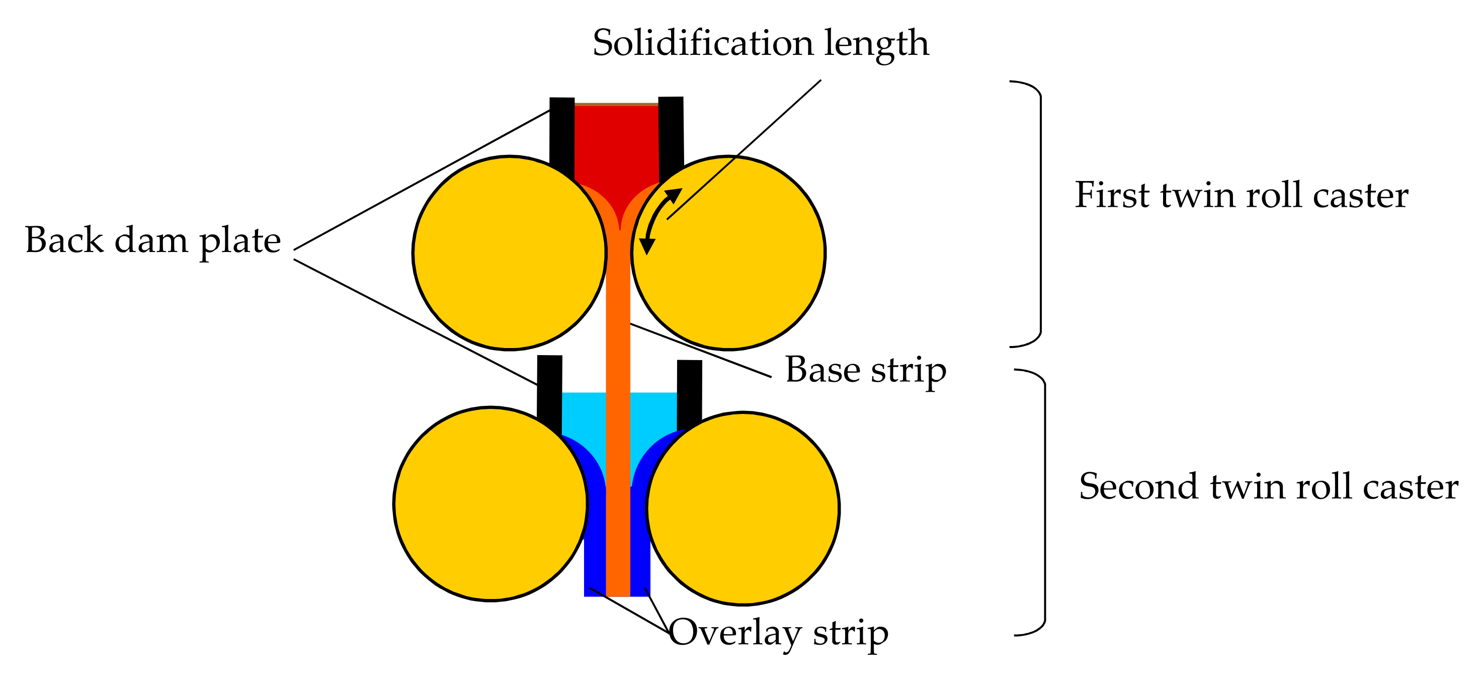 Metals 11 00776 g001