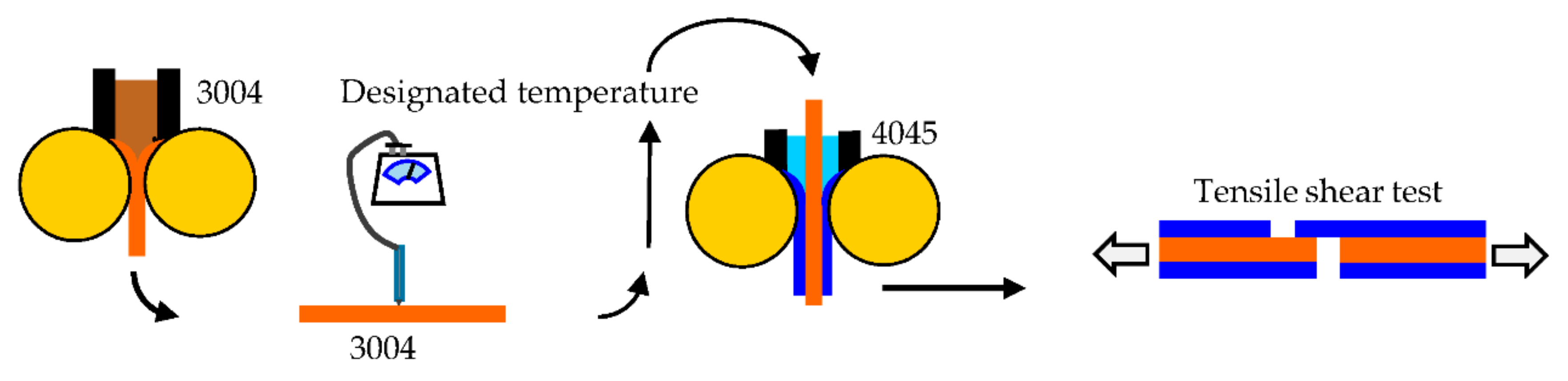 Metals 11 00776 g002