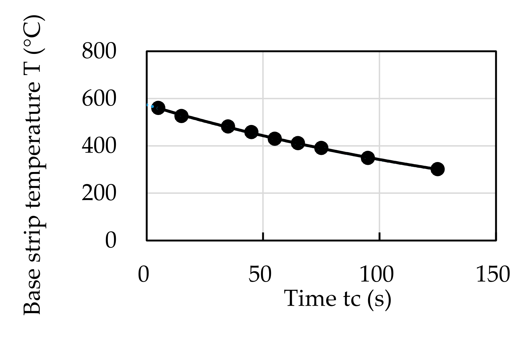 Metals 11 00776 g003