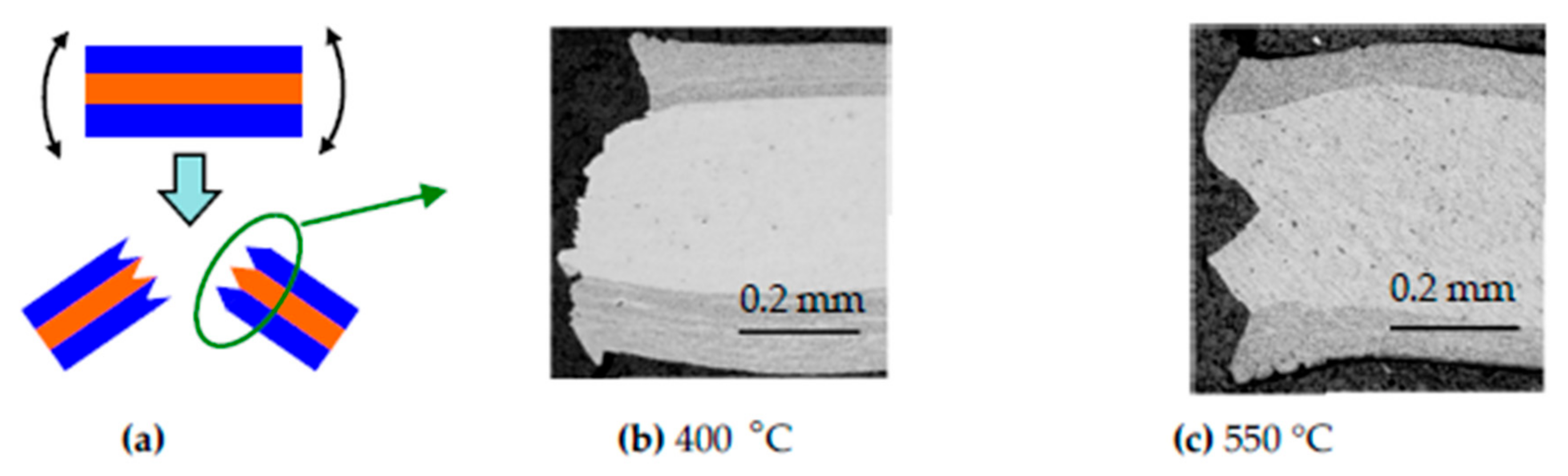 Metals 11 00776 g006