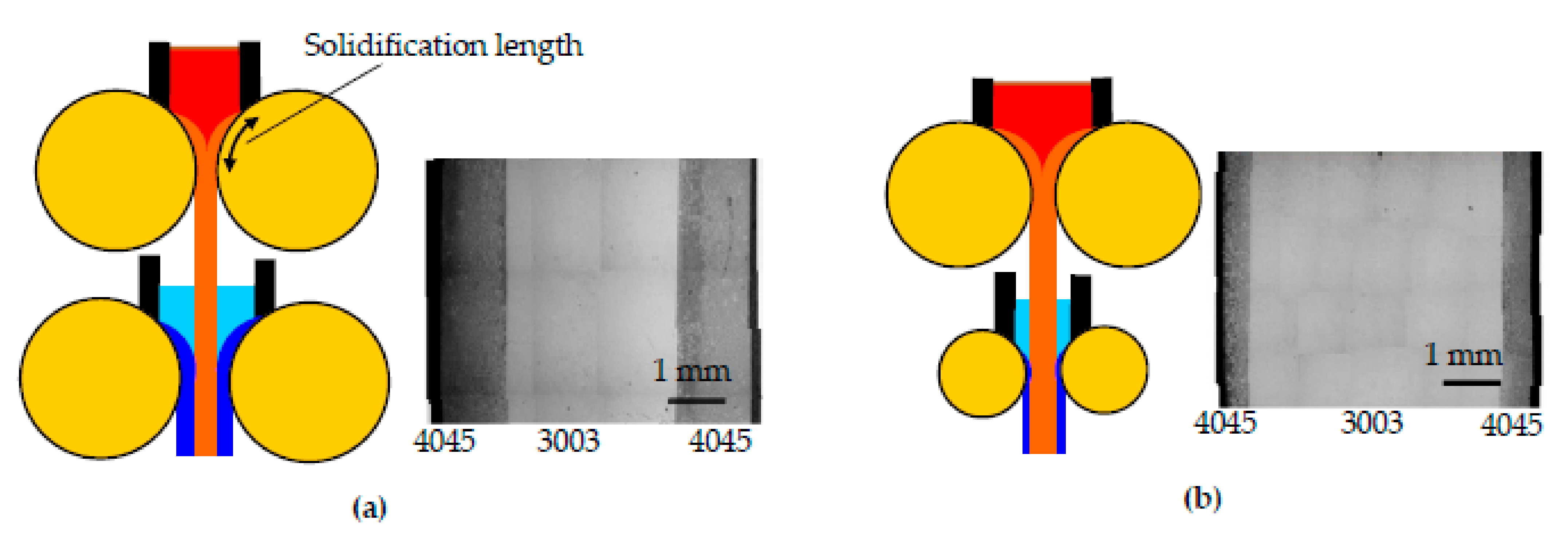 Metals 11 00776 g010