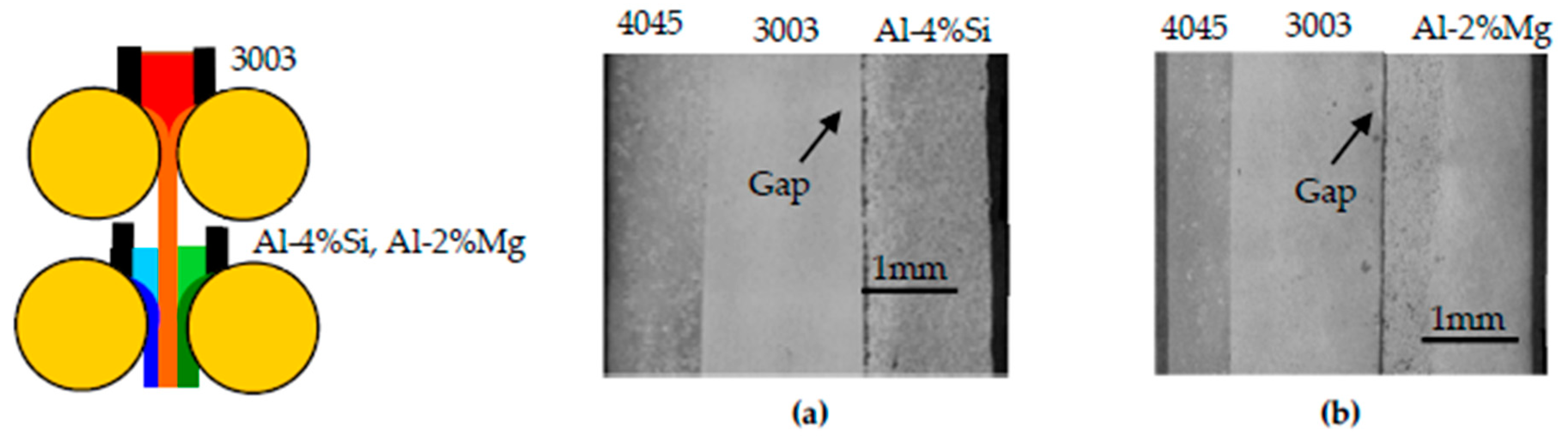 Metals 11 00776 g012