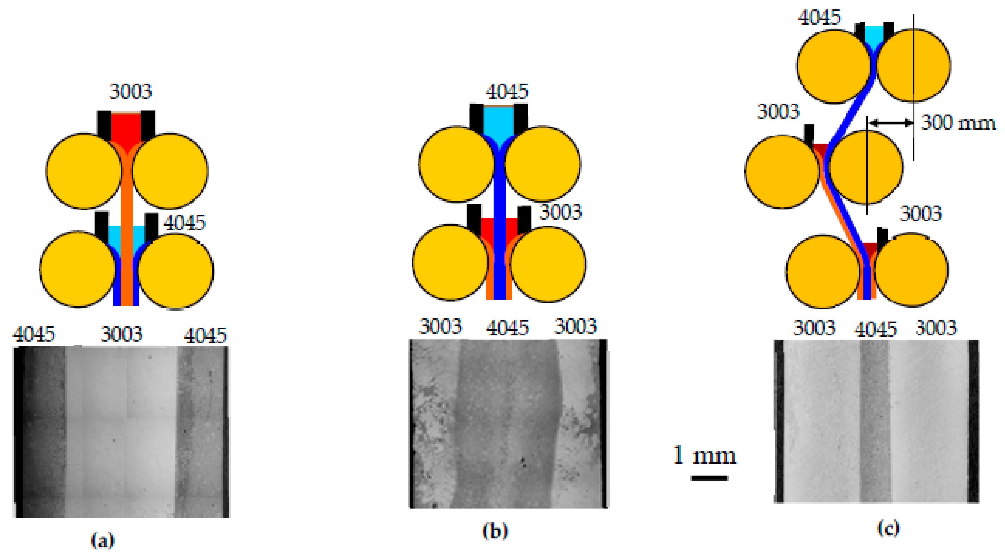 Metals 11 00776 g015