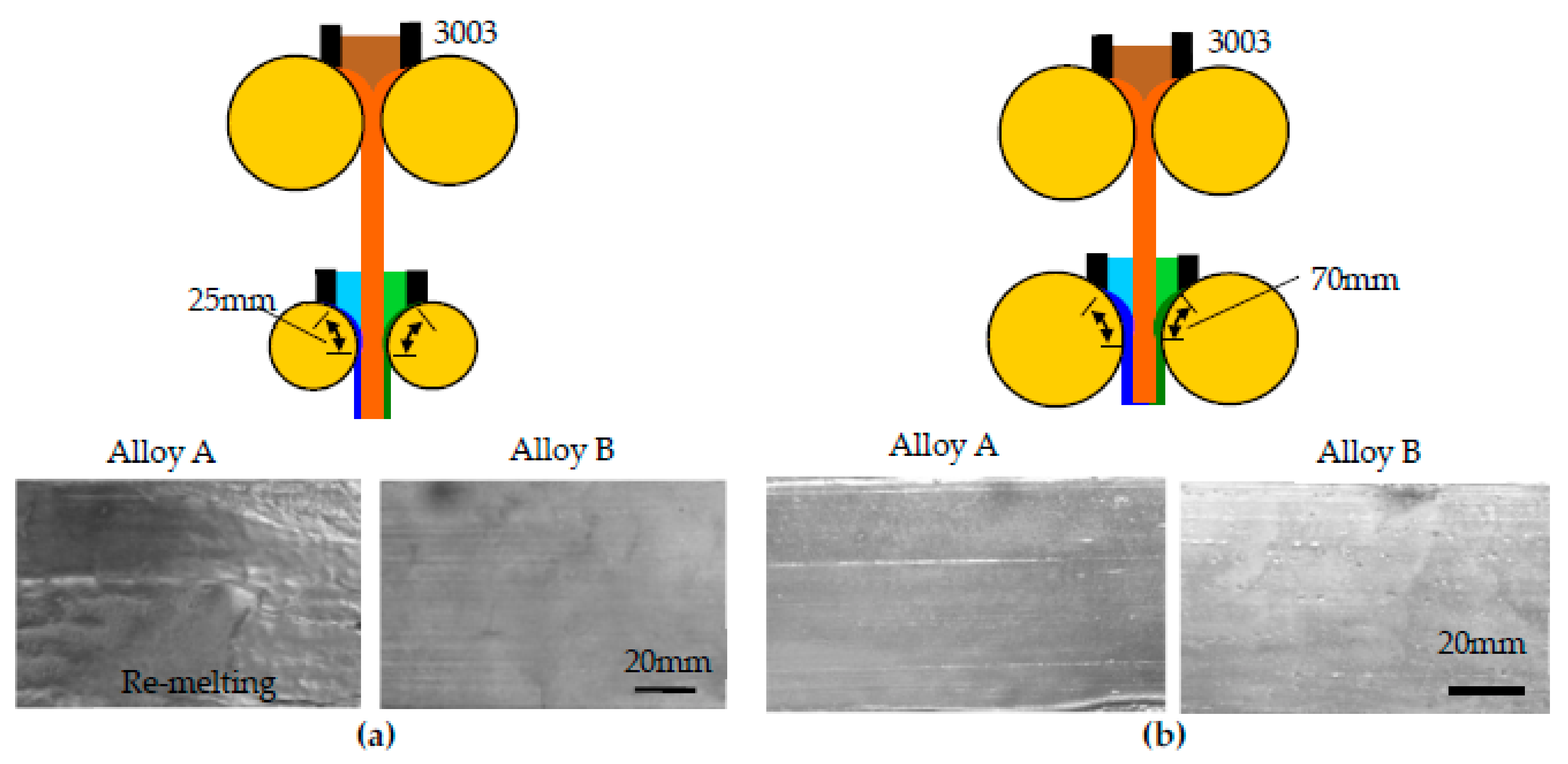 Metals 11 00776 g016