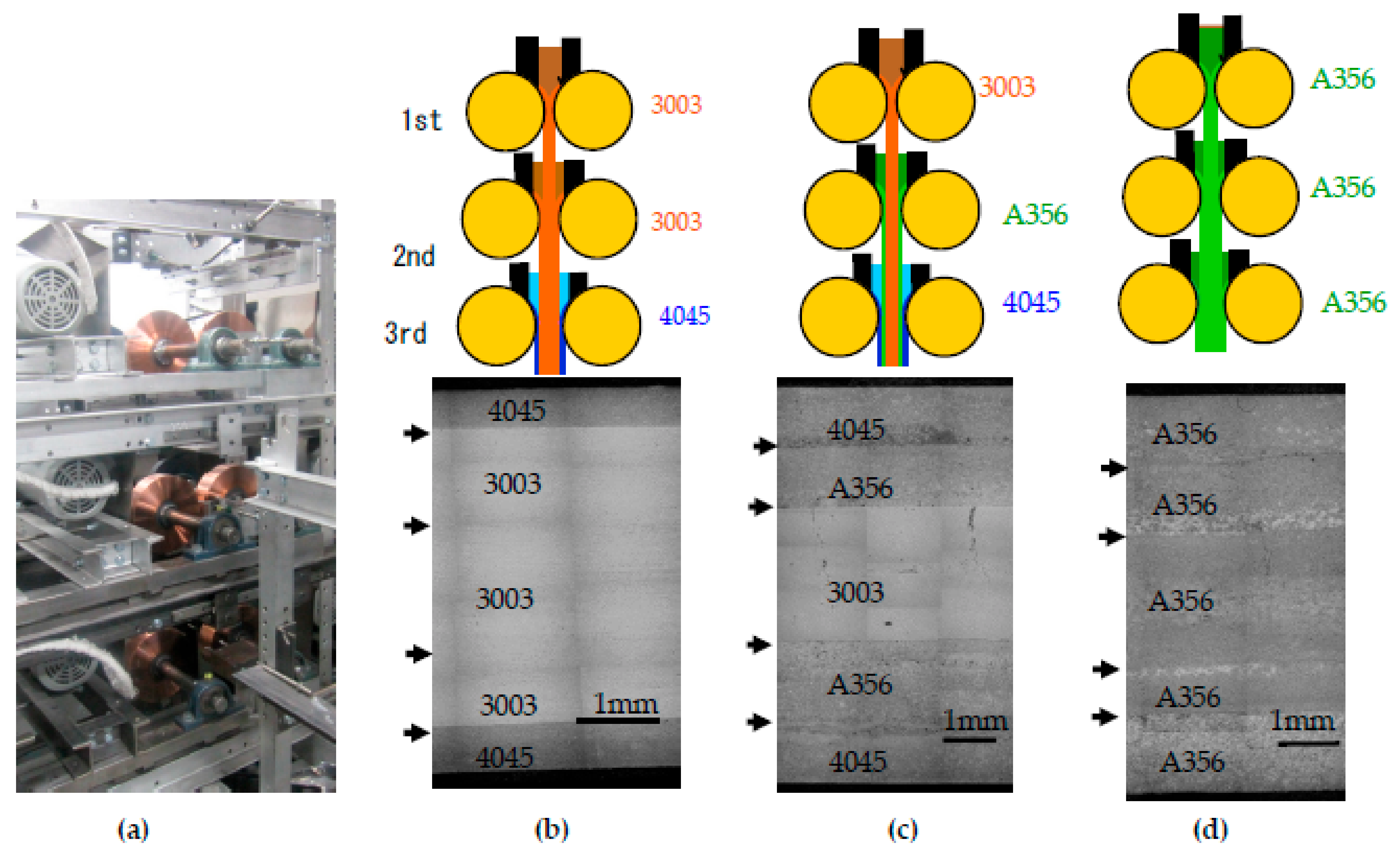 Metals 11 00776 g018
