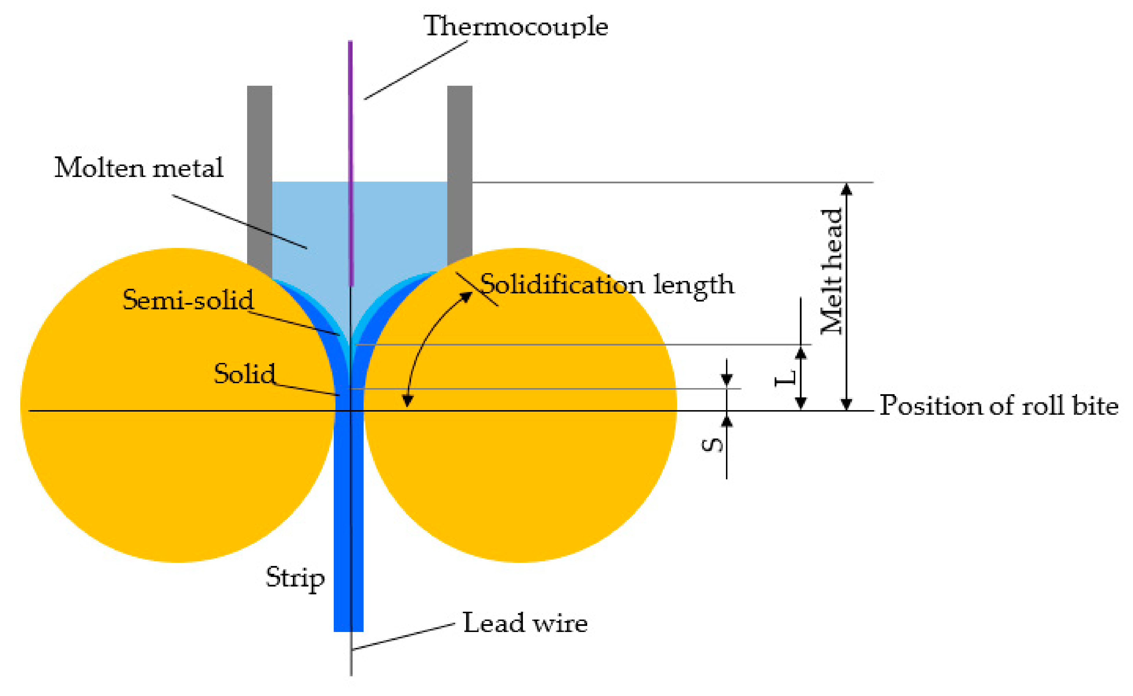 Metals 11 00776 g019