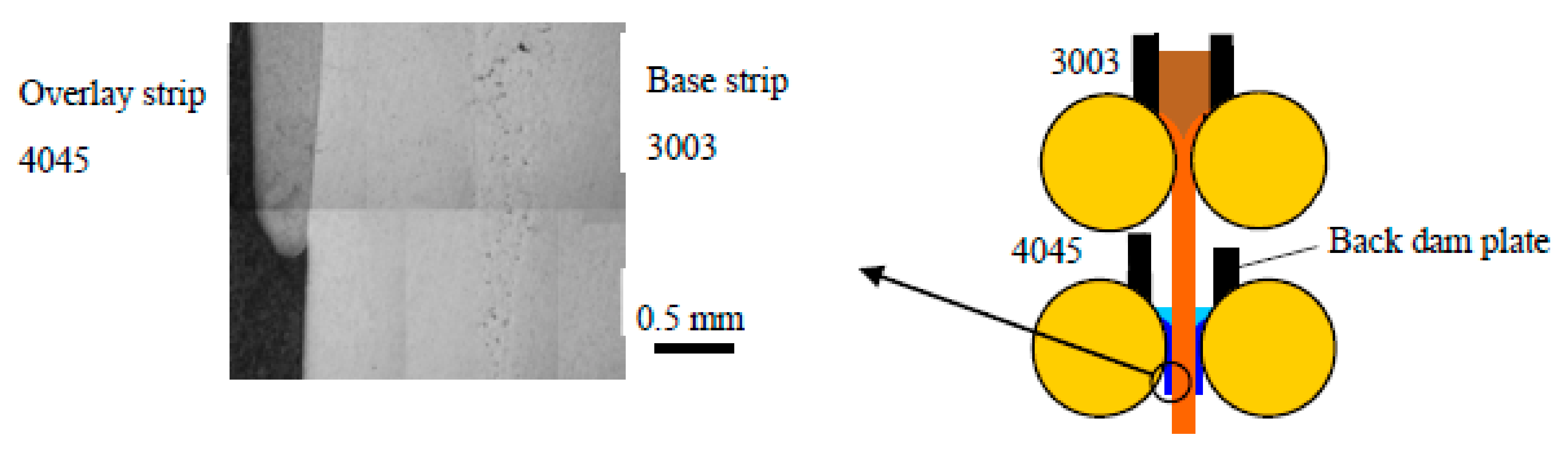 Metals 11 00776 g020