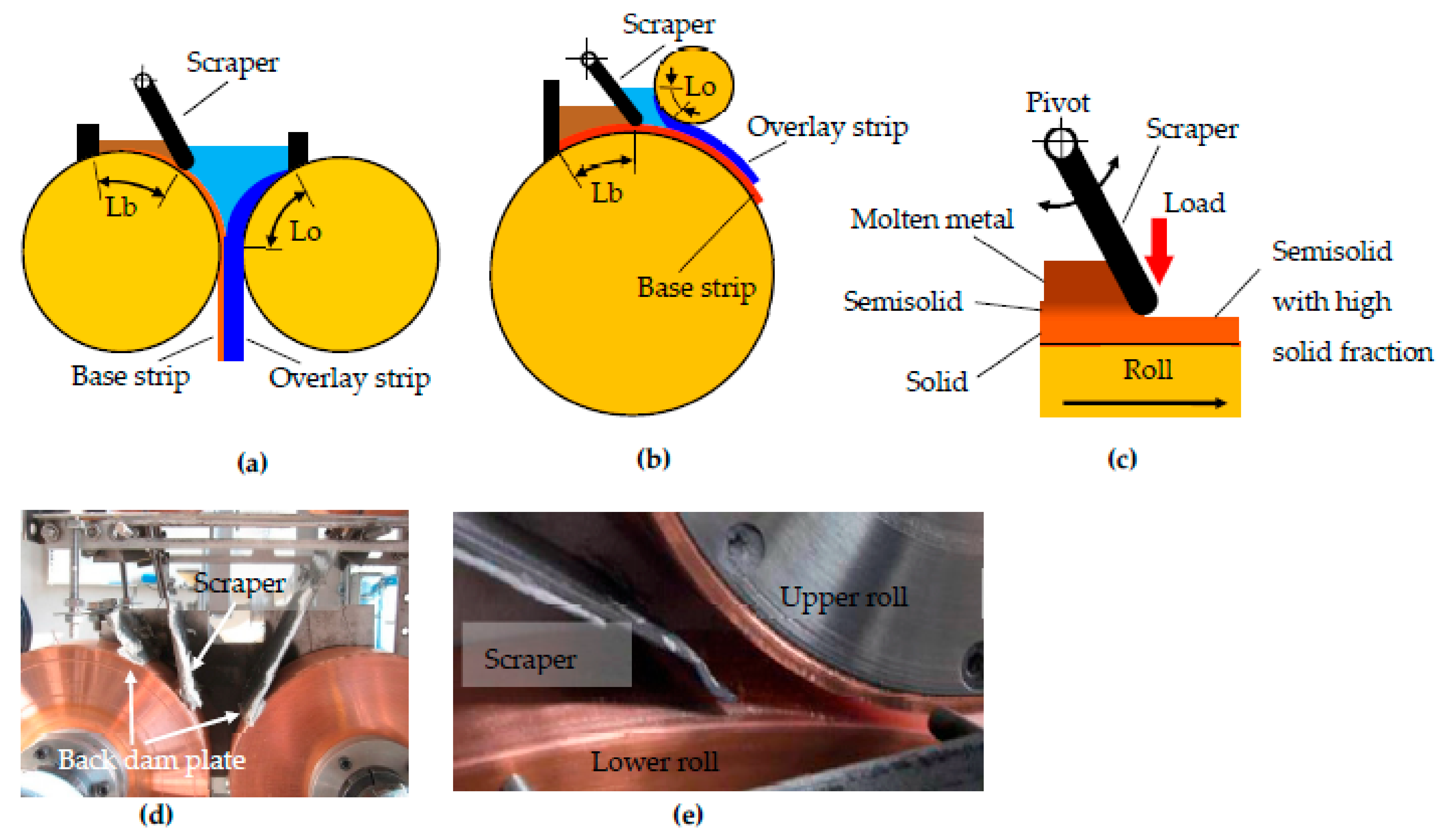 Metals 11 00776 g021