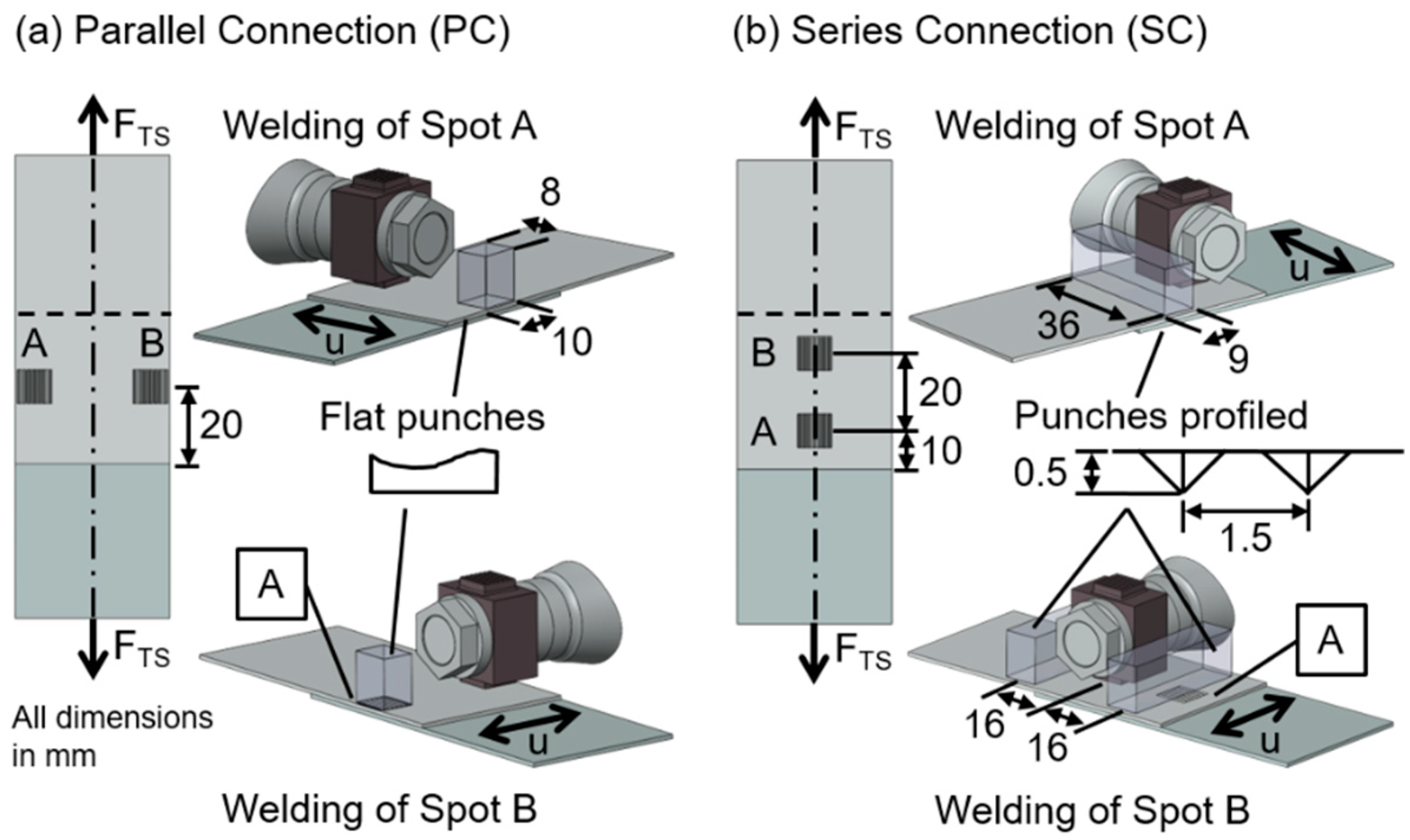 Metals 11 00779 g002