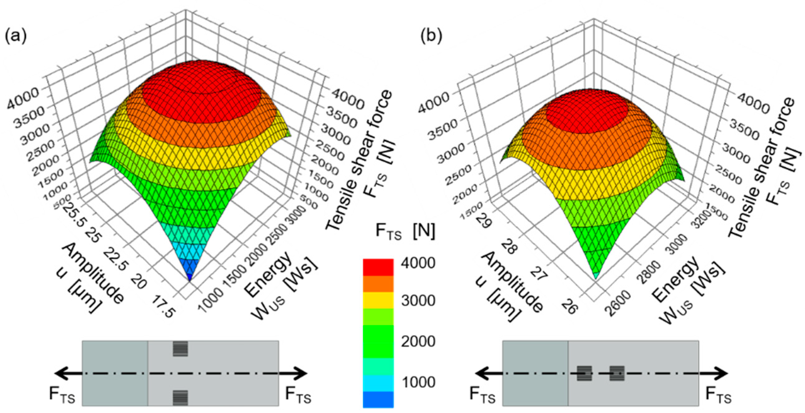 Metals 11 00779 g003