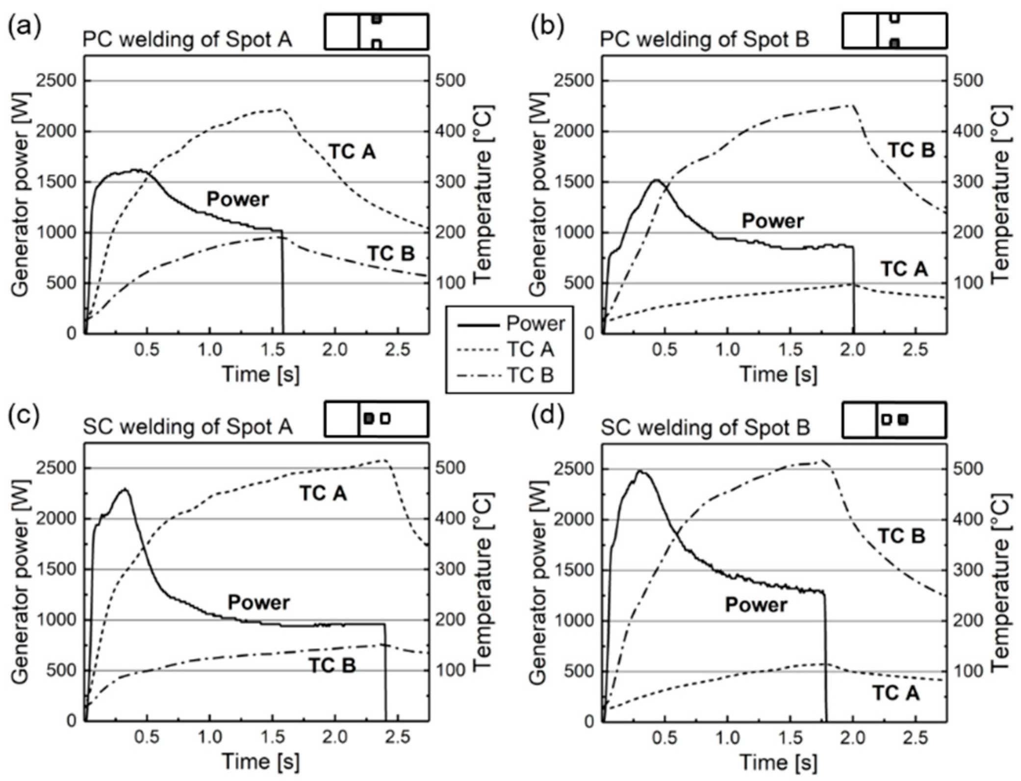 Metals 11 00779 g006