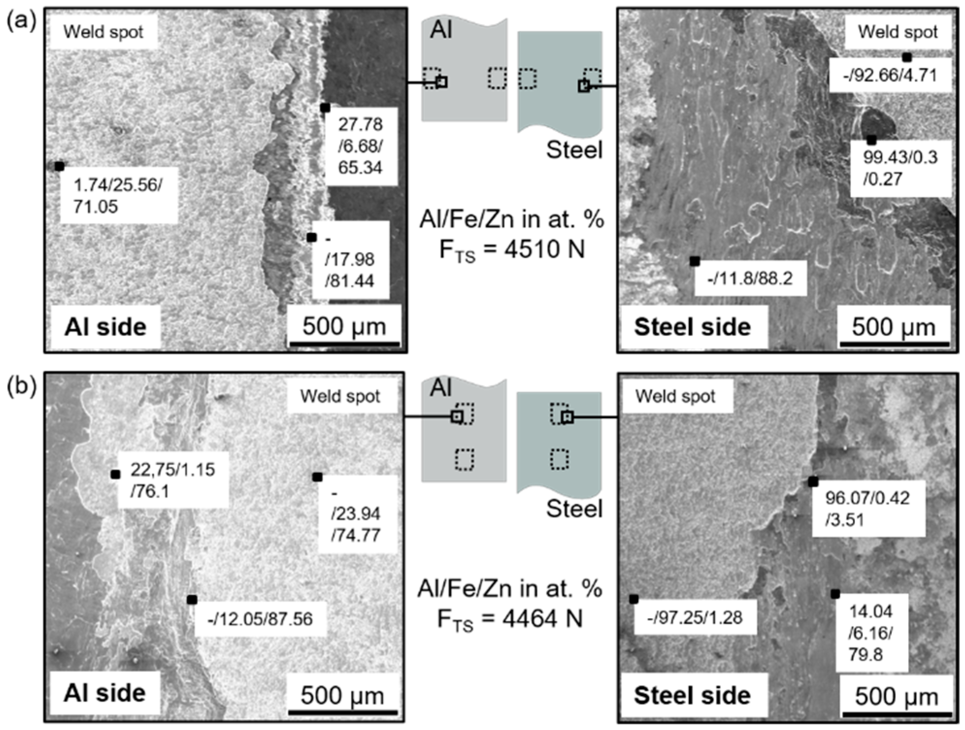 Metals 11 00779 g008