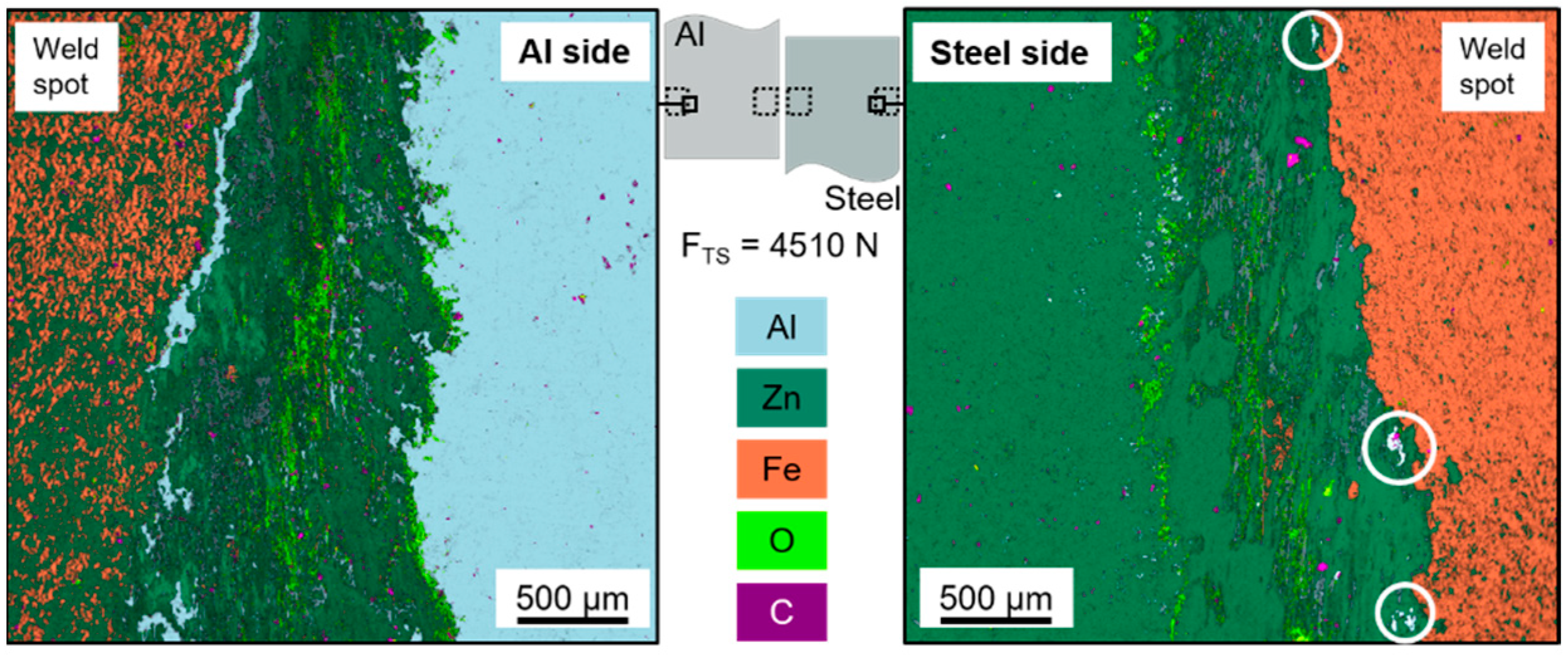 Metals 11 00779 g009