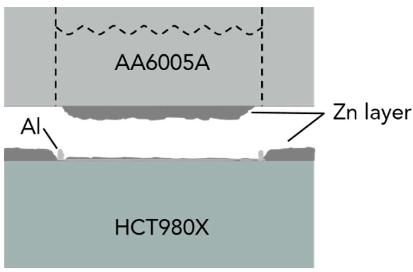 Metals 11 00779 g010