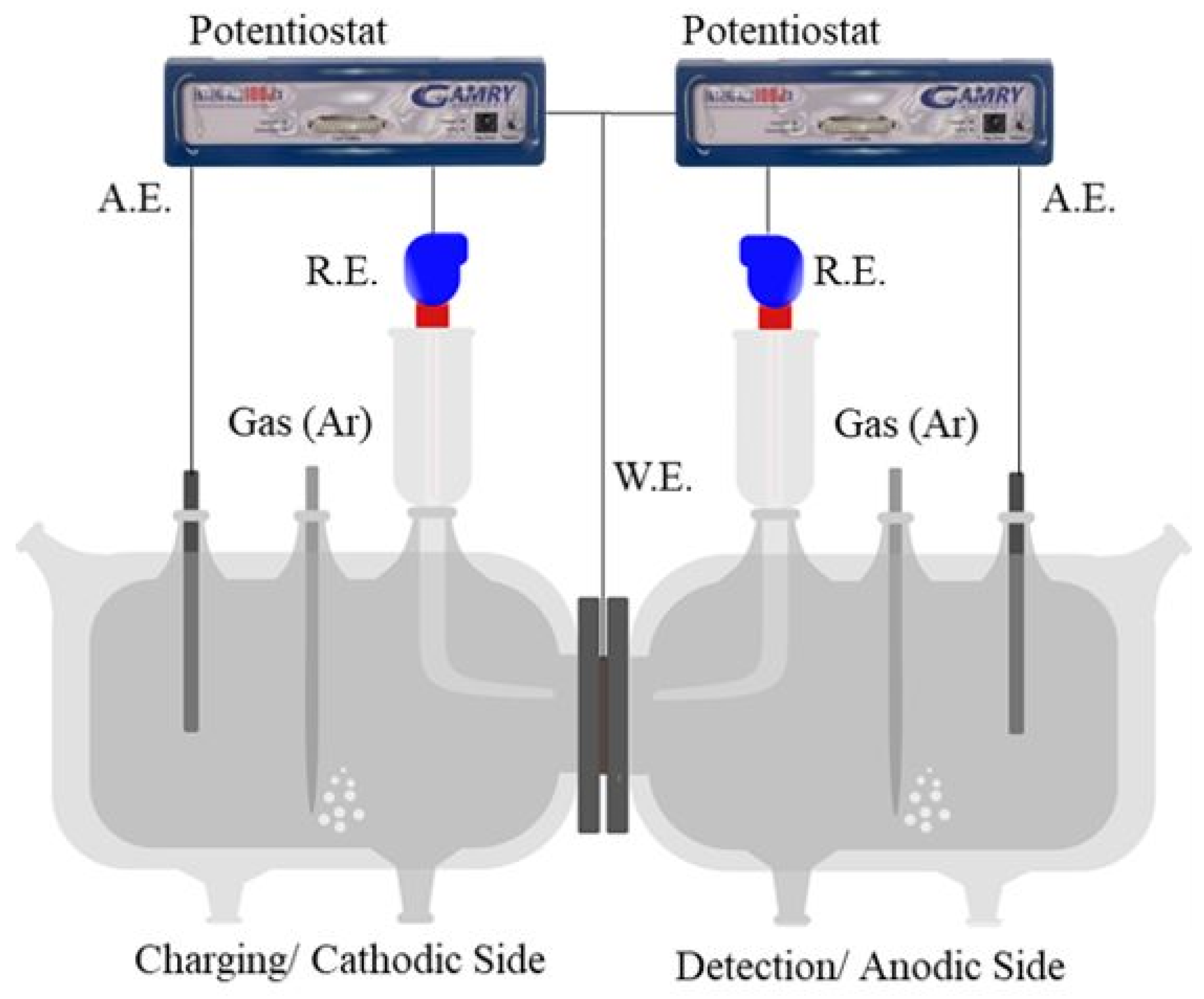 Metals 11 00782 g001