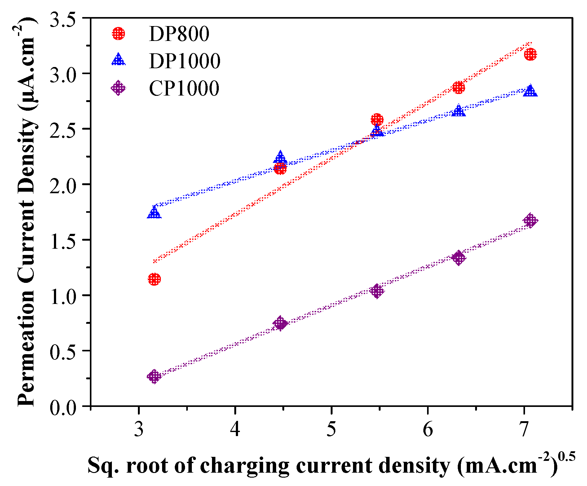 Metals 11 00782 g003