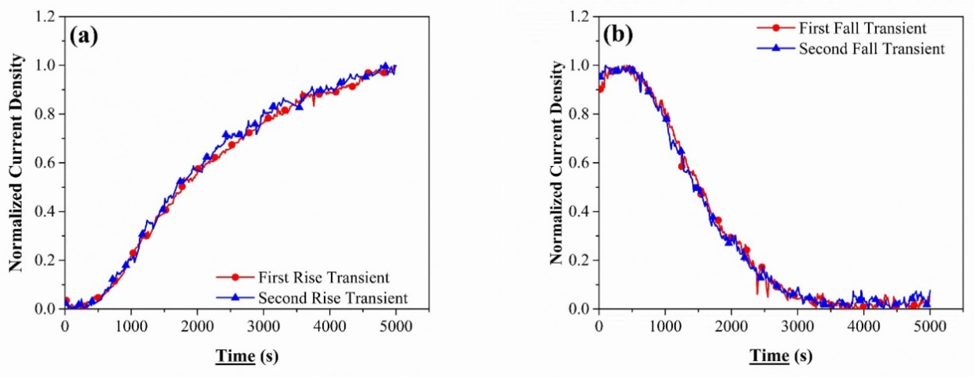 Metals 11 00782 g004