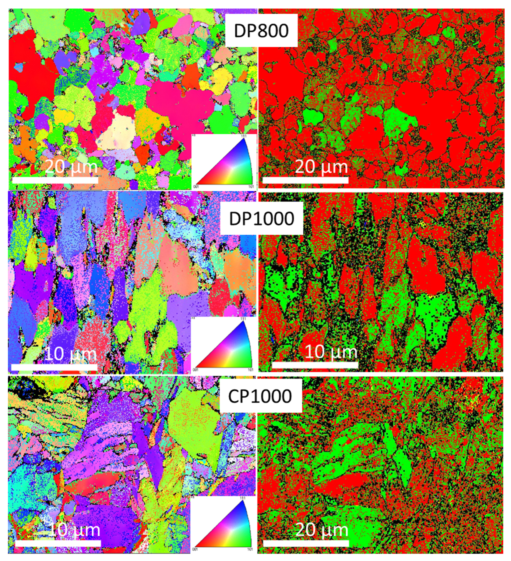 Metals 11 00782 g006