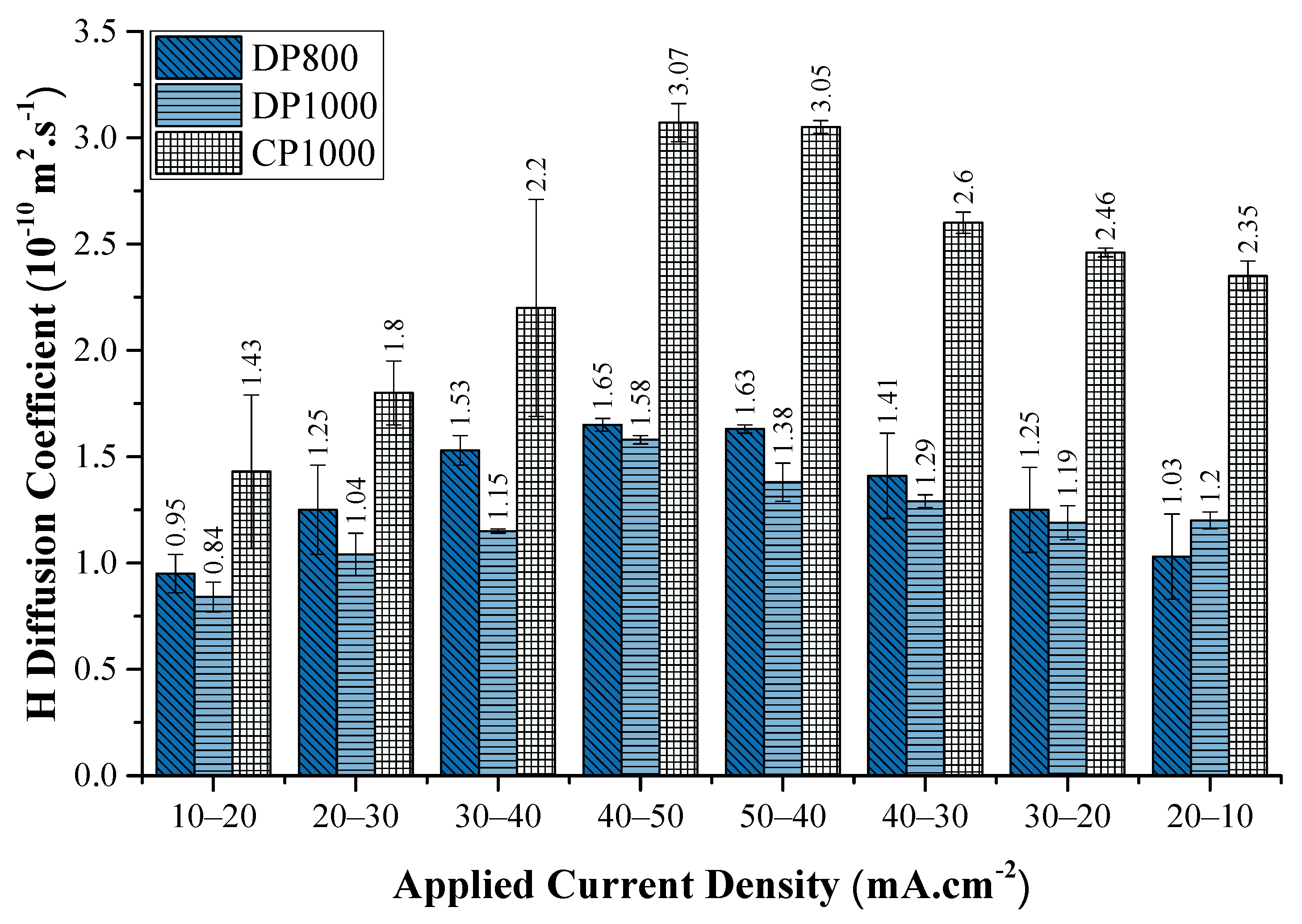 Metals 11 00782 g008