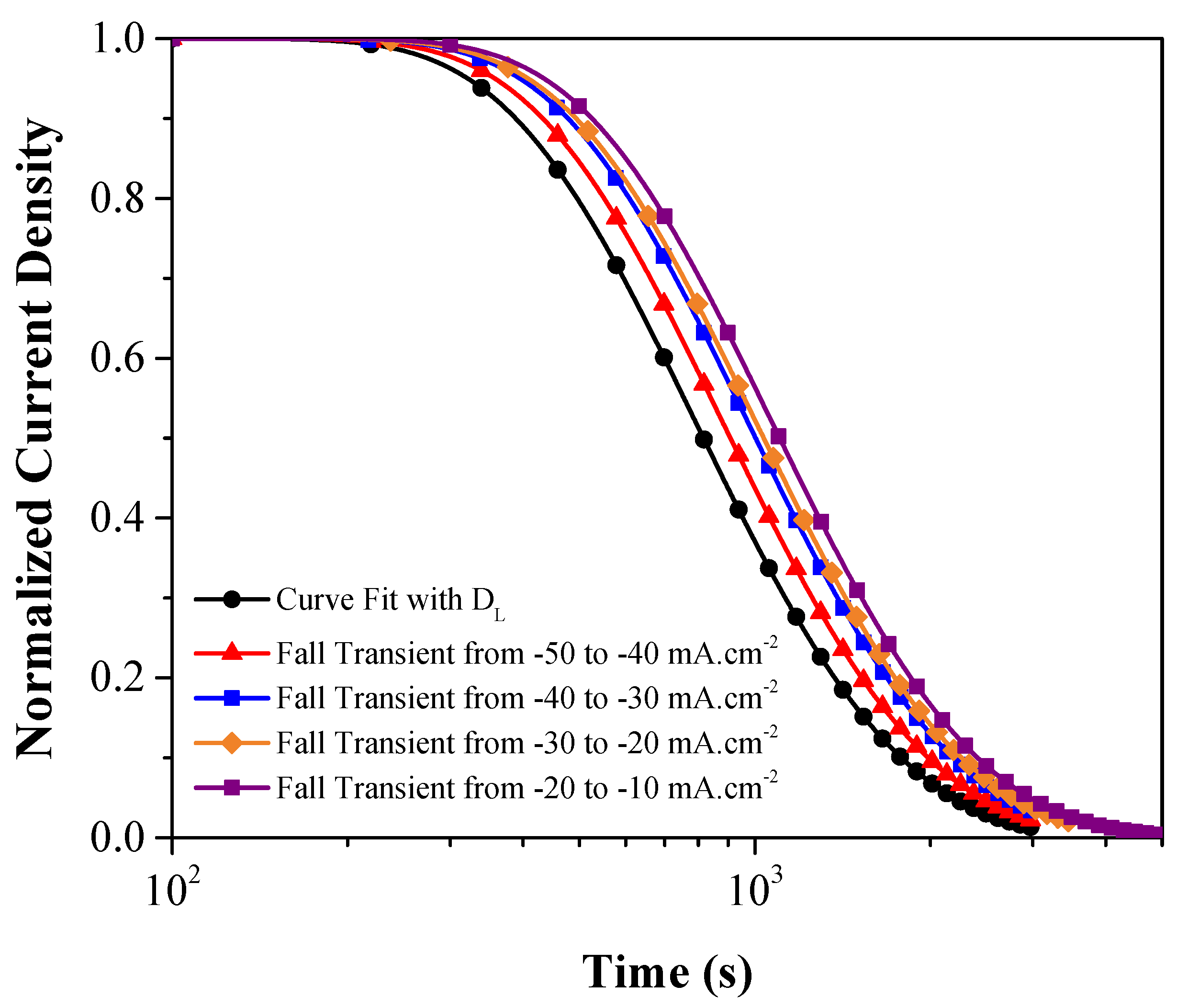Metals 11 00782 g010