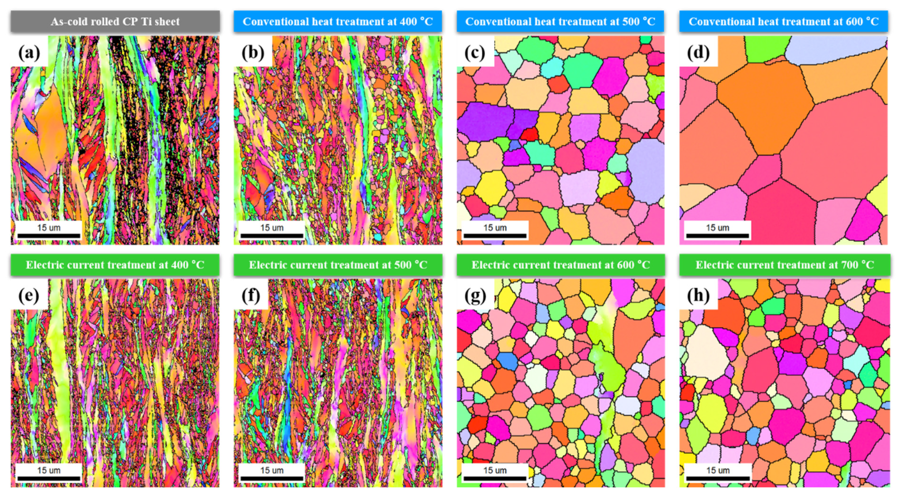 Metals 11 00783 g003