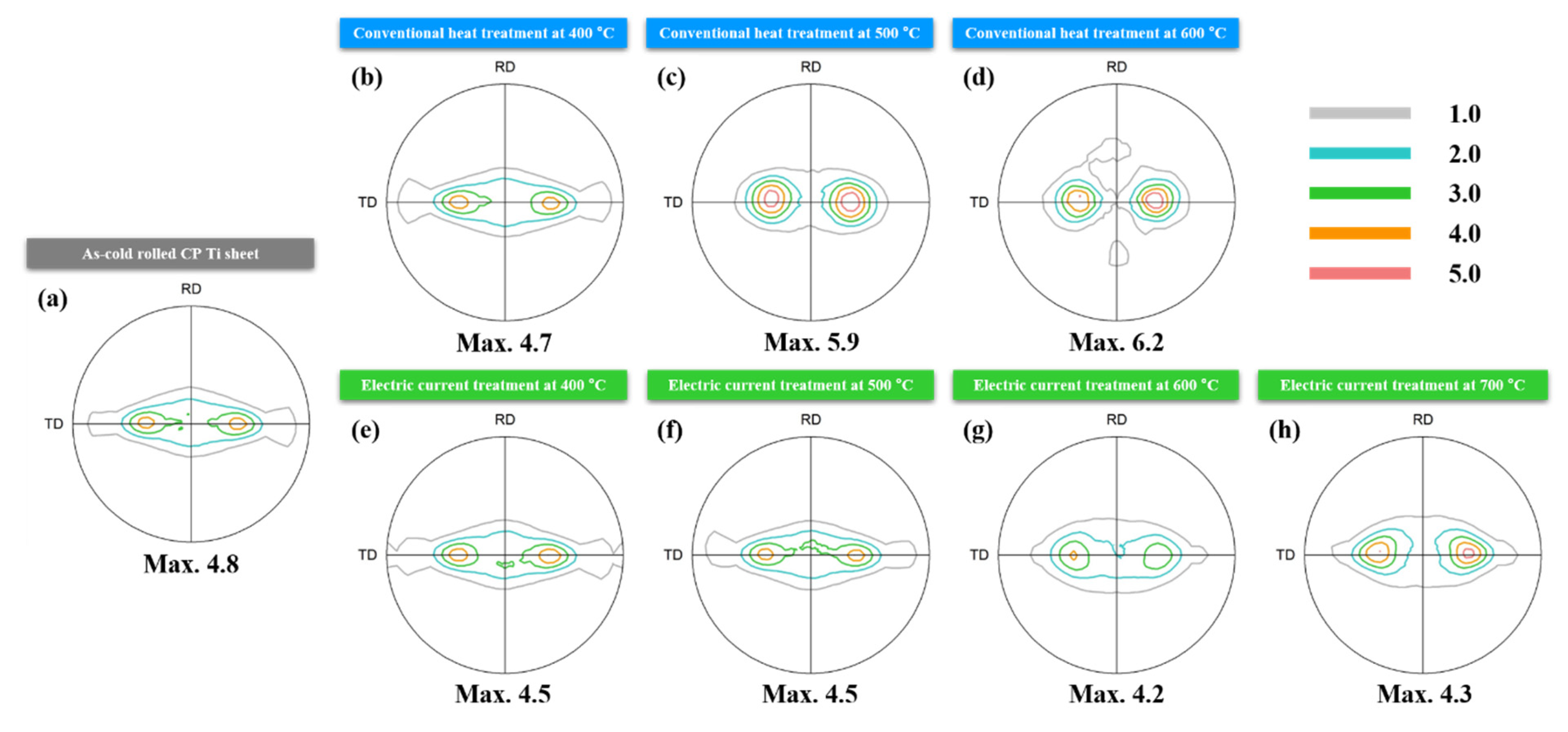 Metals 11 00783 g004
