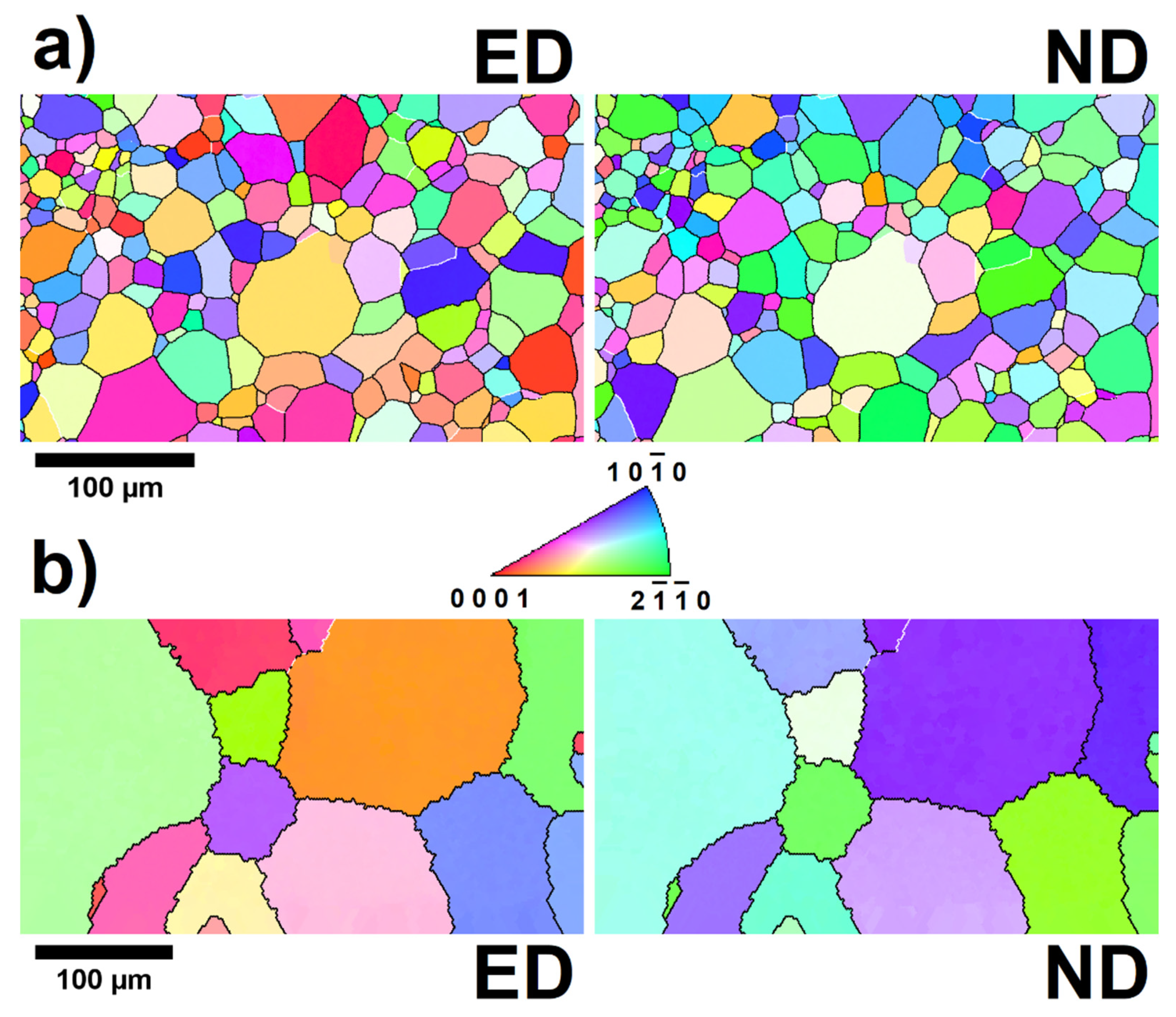 Metals 11 00787 g006