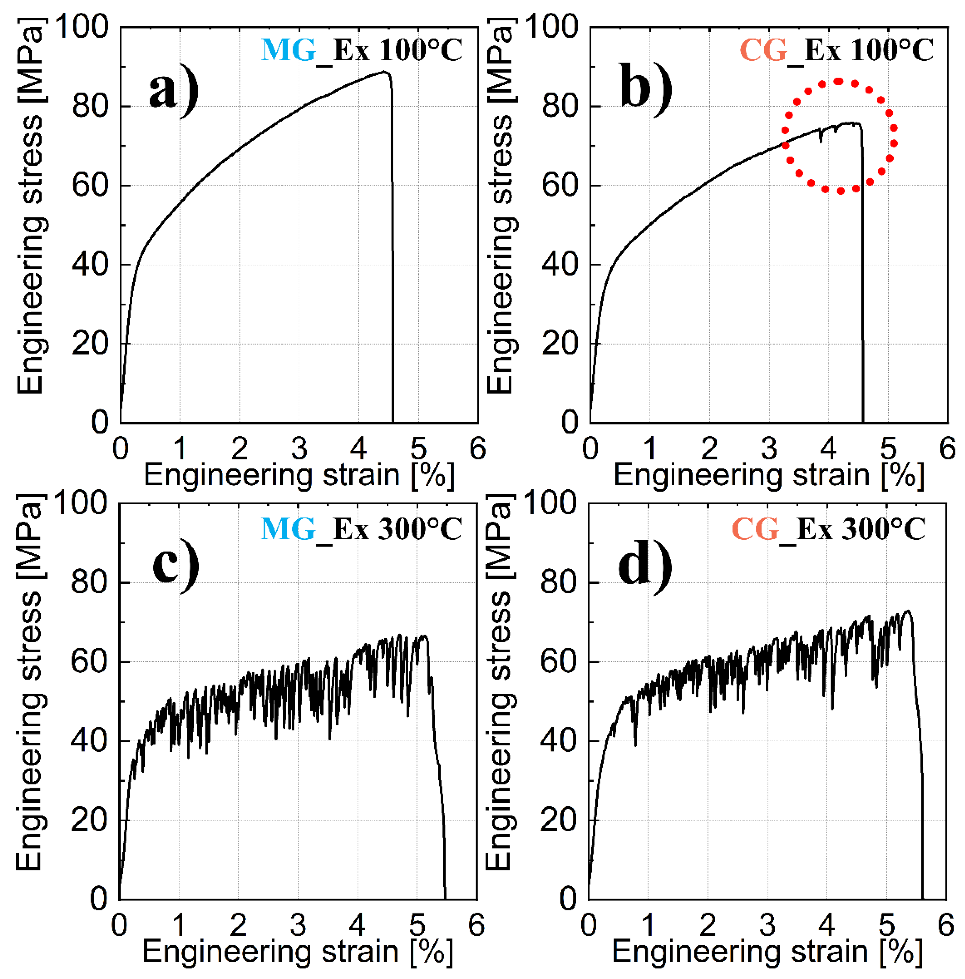 Metals 11 00787 g007