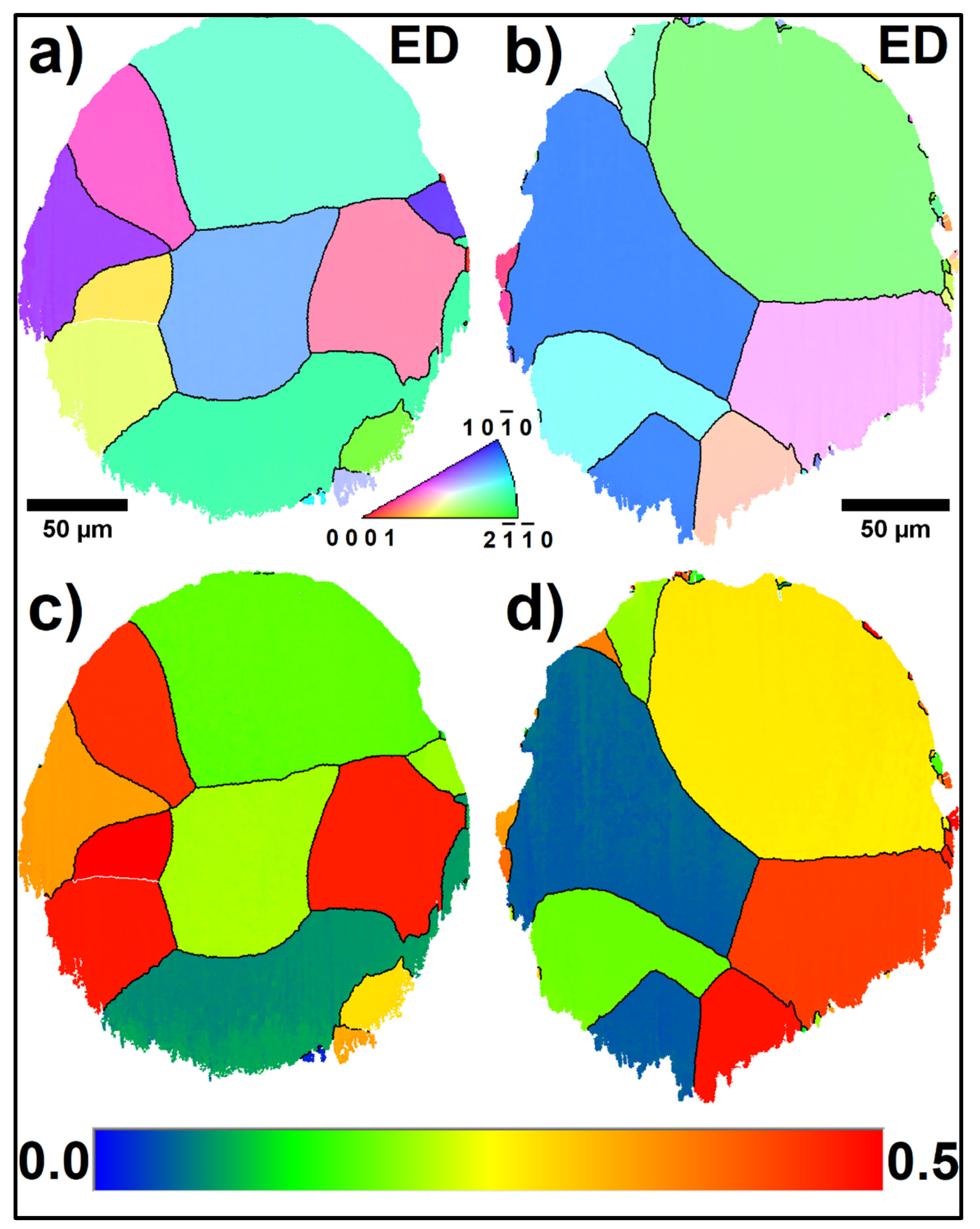Metals 11 00787 g010