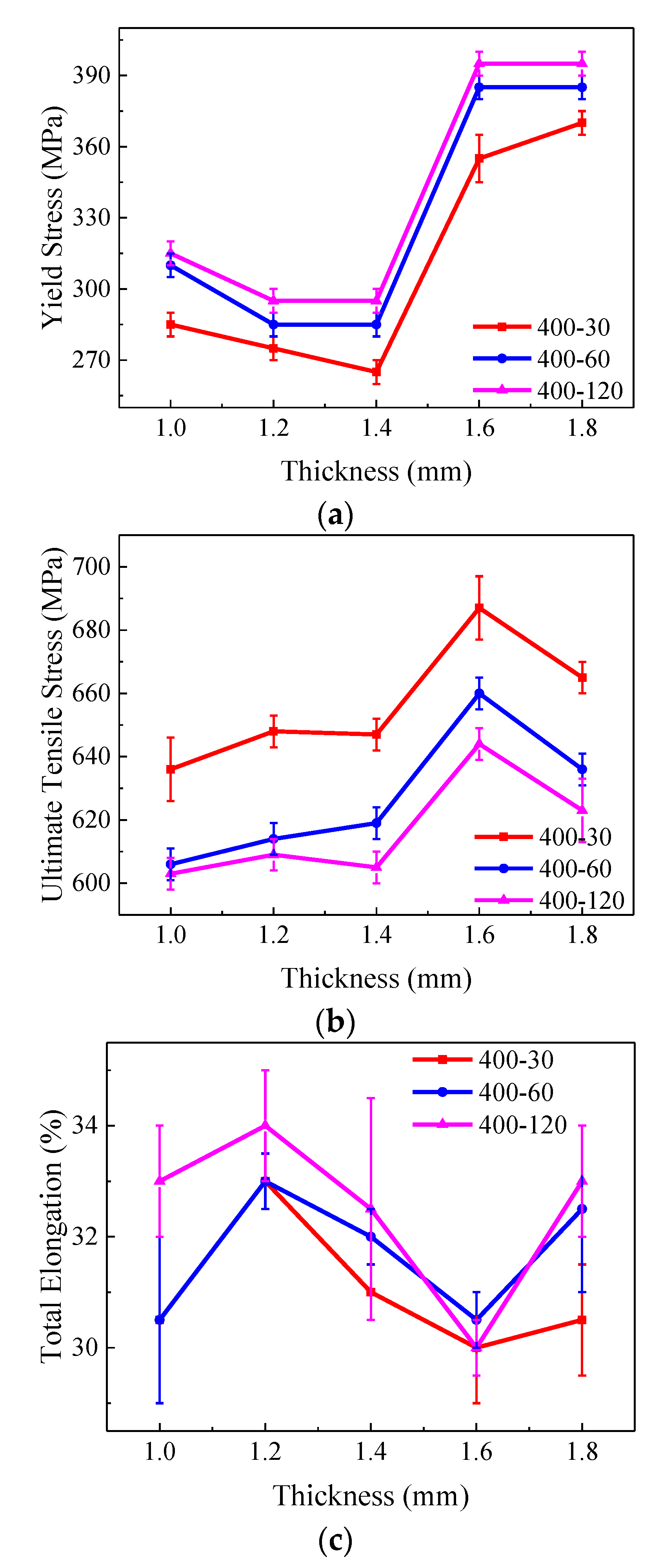 Metals 11 00792 g006