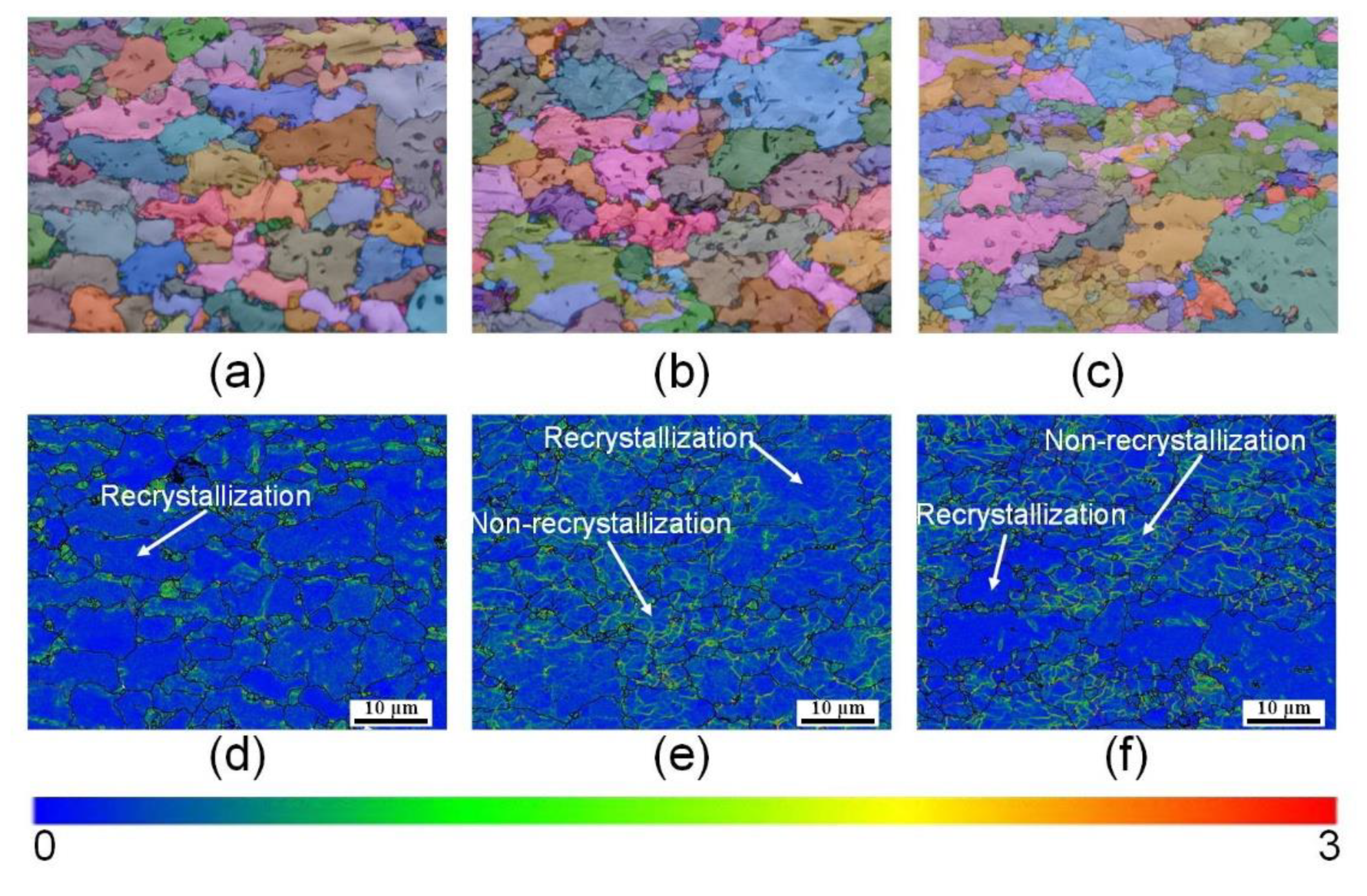 Metals 11 00792 g009