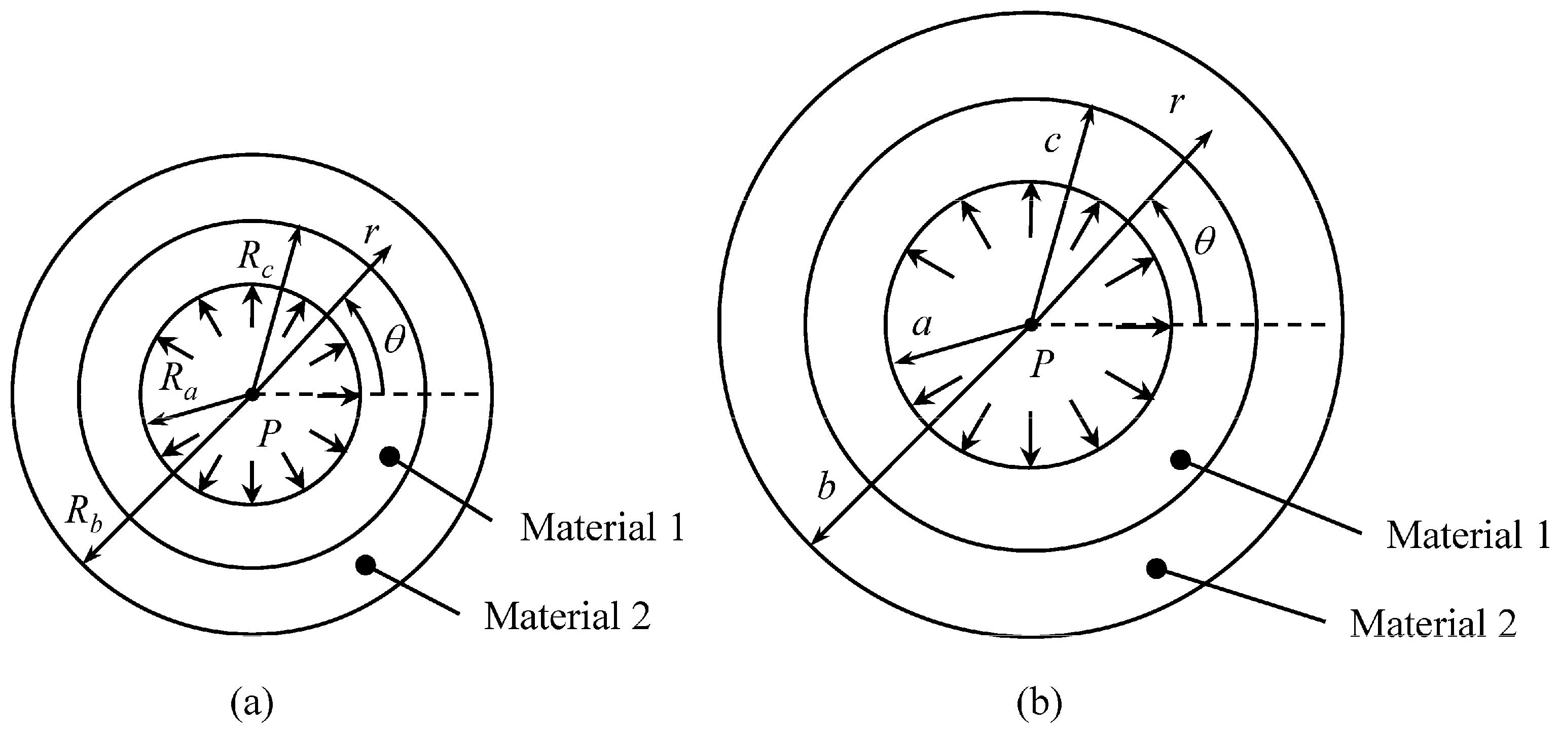 Metals 11 00793 g001 Metals 11 00793 g001