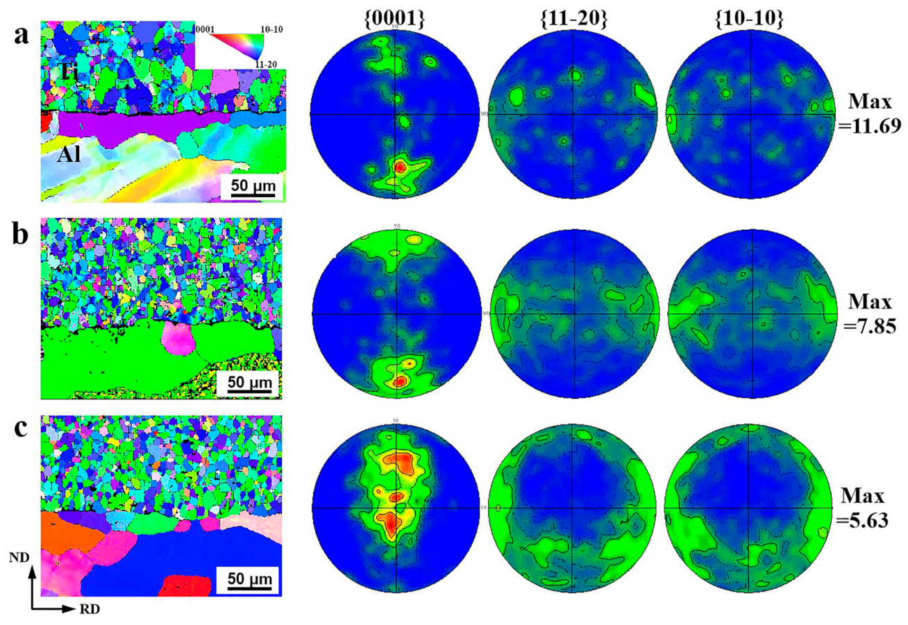 Metals 11 00795 g002