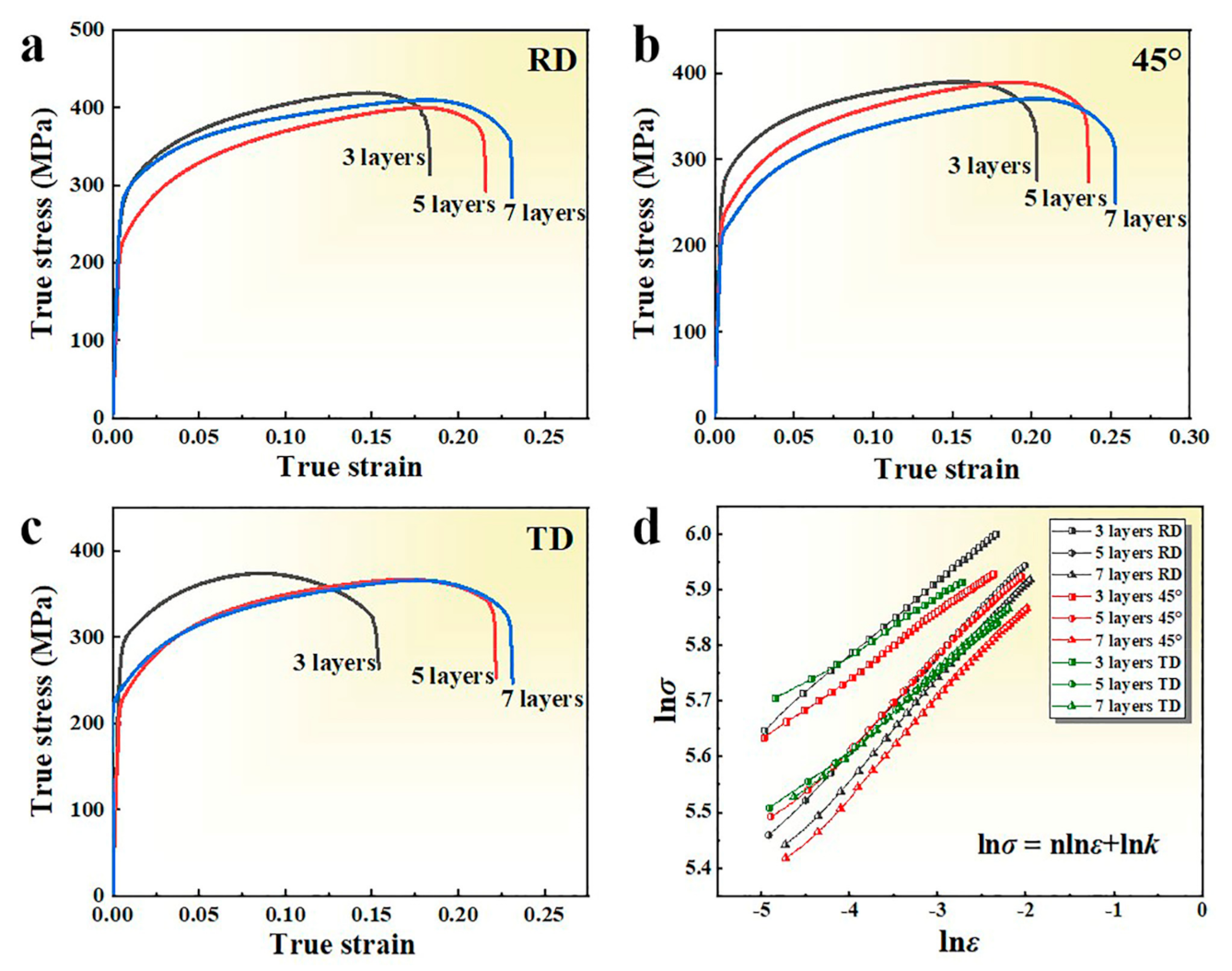 Metals 11 00795 g003