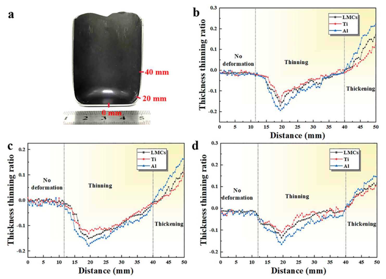 Metals 11 00795 g006