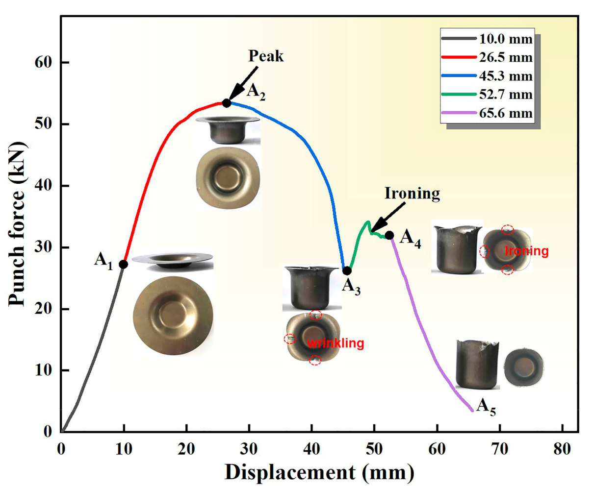 Metals 11 00795 g007