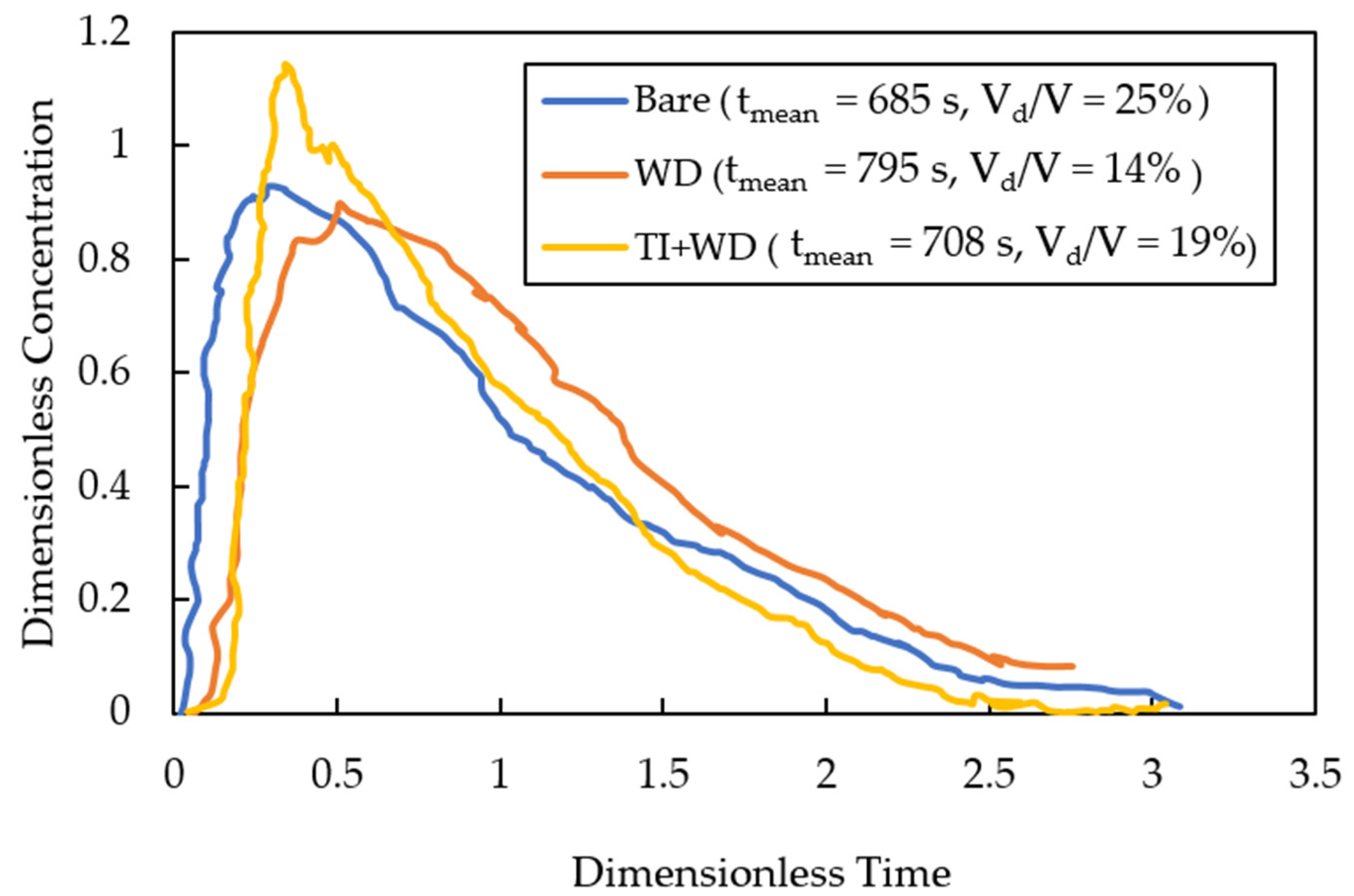 Metals 11 00796 g006