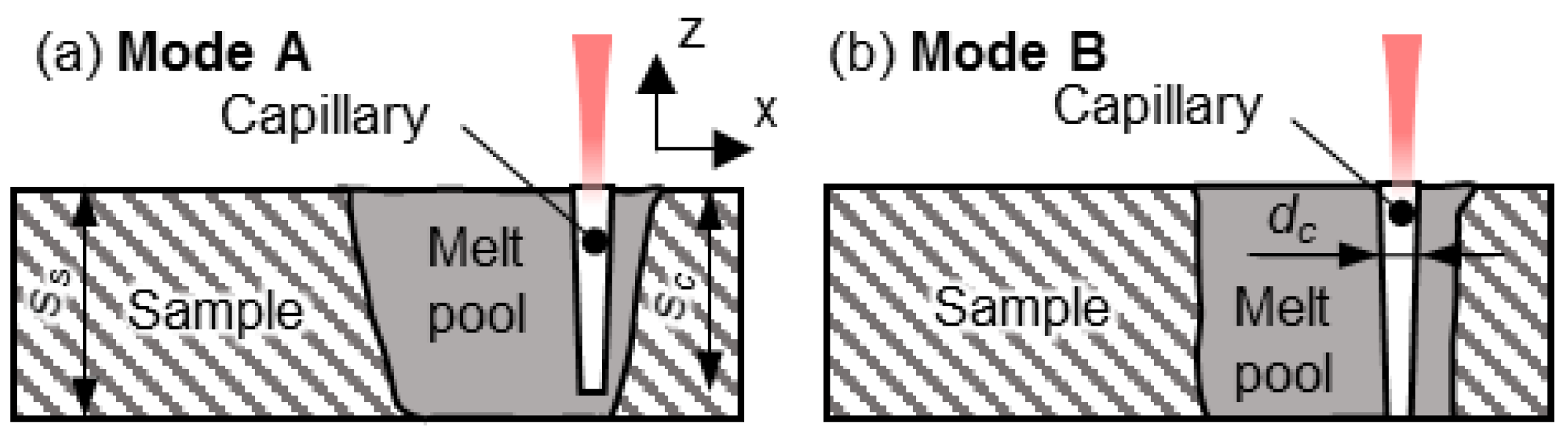 Metals 11 00797 g001