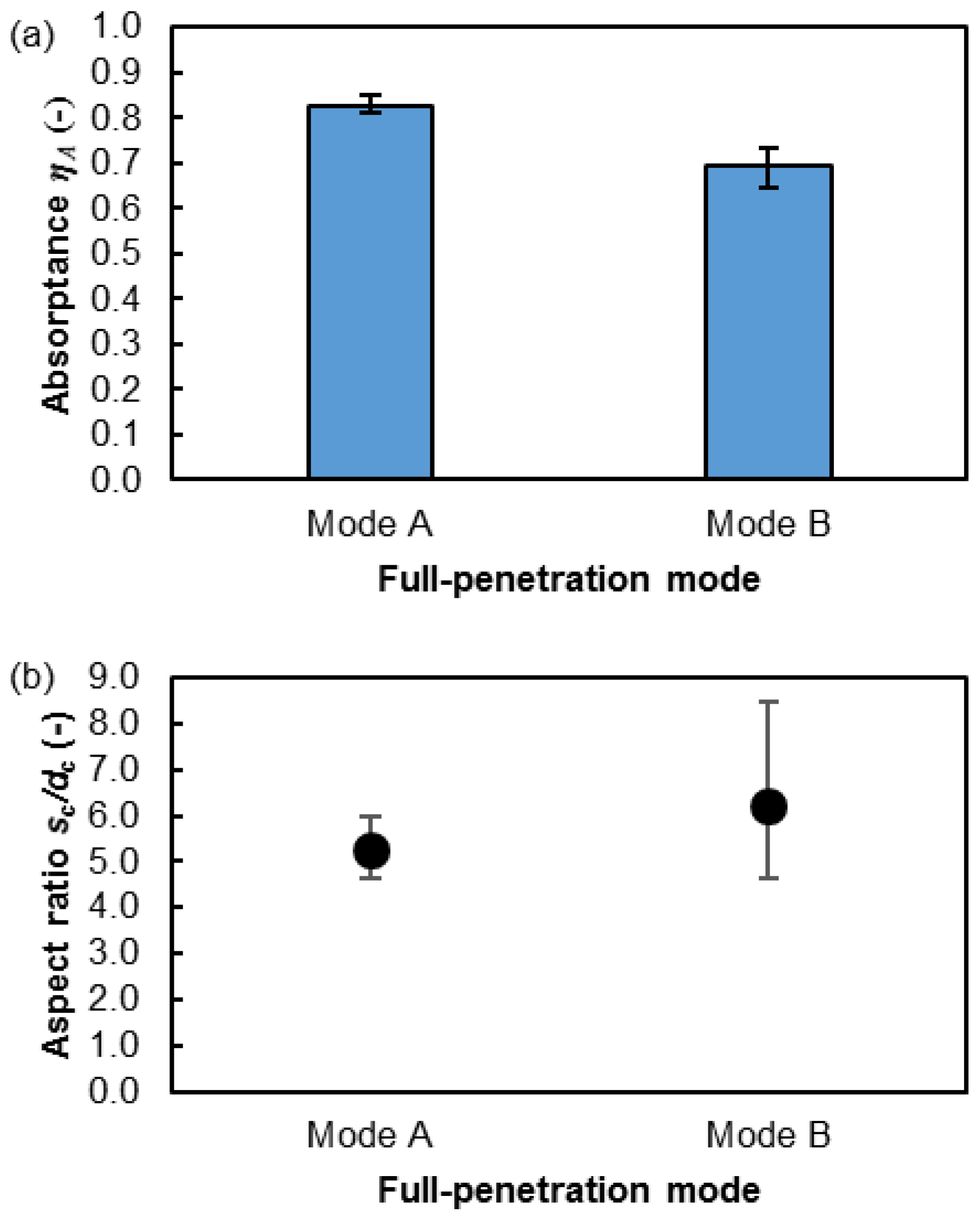 Metals 11 00797 g005